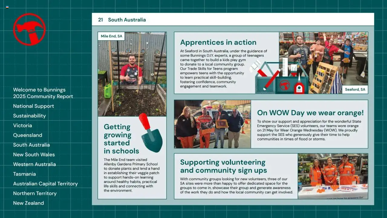 Bunnings Warehouse Community Report 2025 - page 21- valid from 25/08/2025