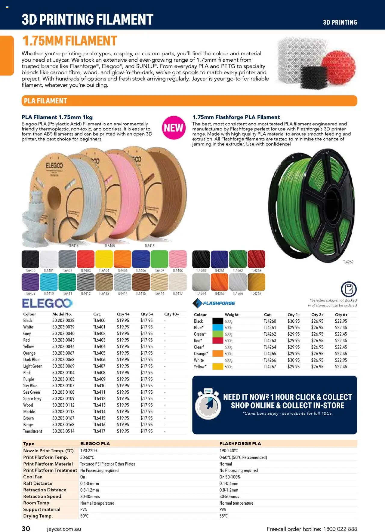 Jaycar Engineering & Scientific Catalogue 2025/2026  - page 30- valid from 09/07/2025