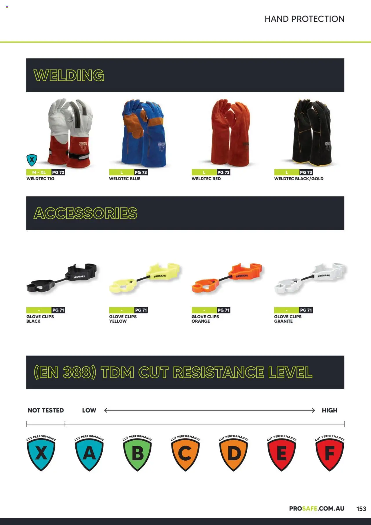 Black Woods Prosafe  - page 153- valid from 06/10/2023