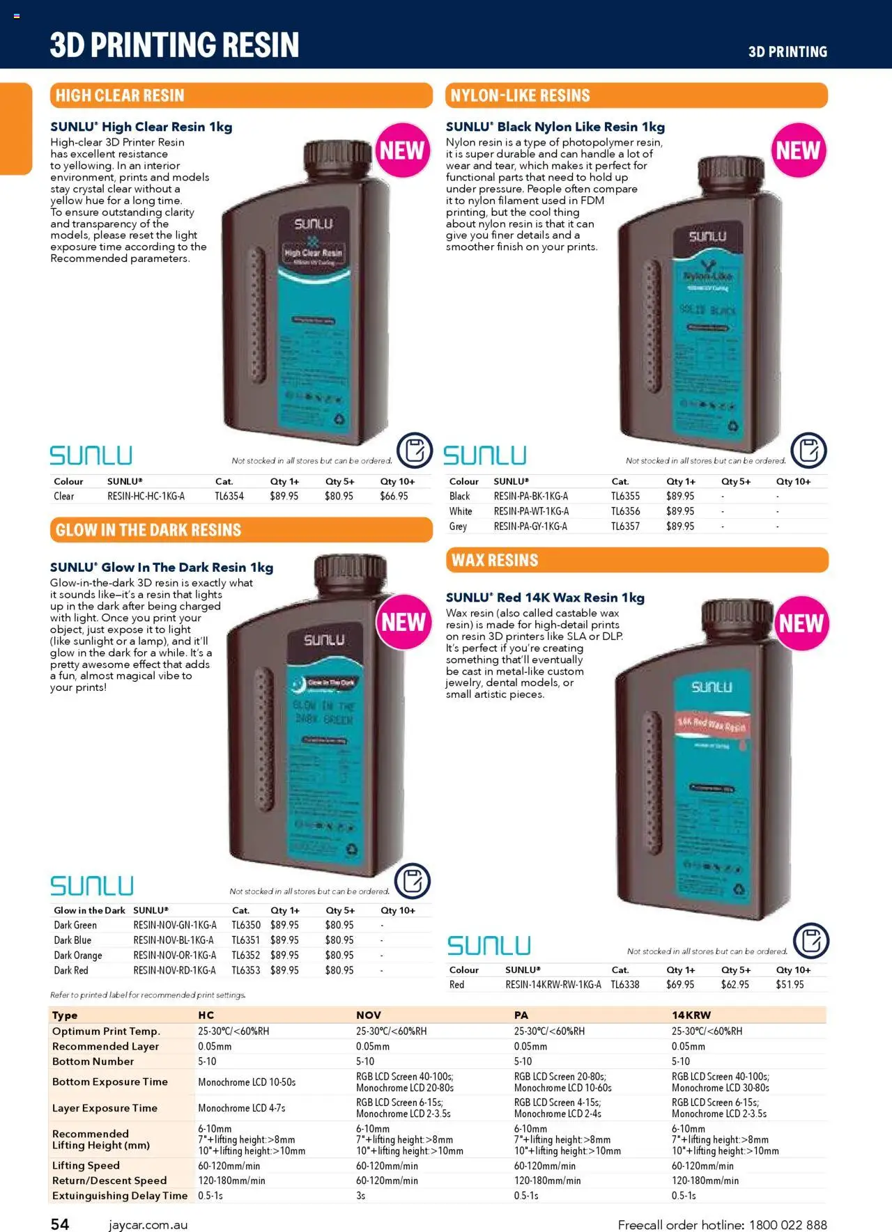 Jaycar Engineering & Scientific Catalogue 2025/2026  - page 54- valid from 09/07/2025