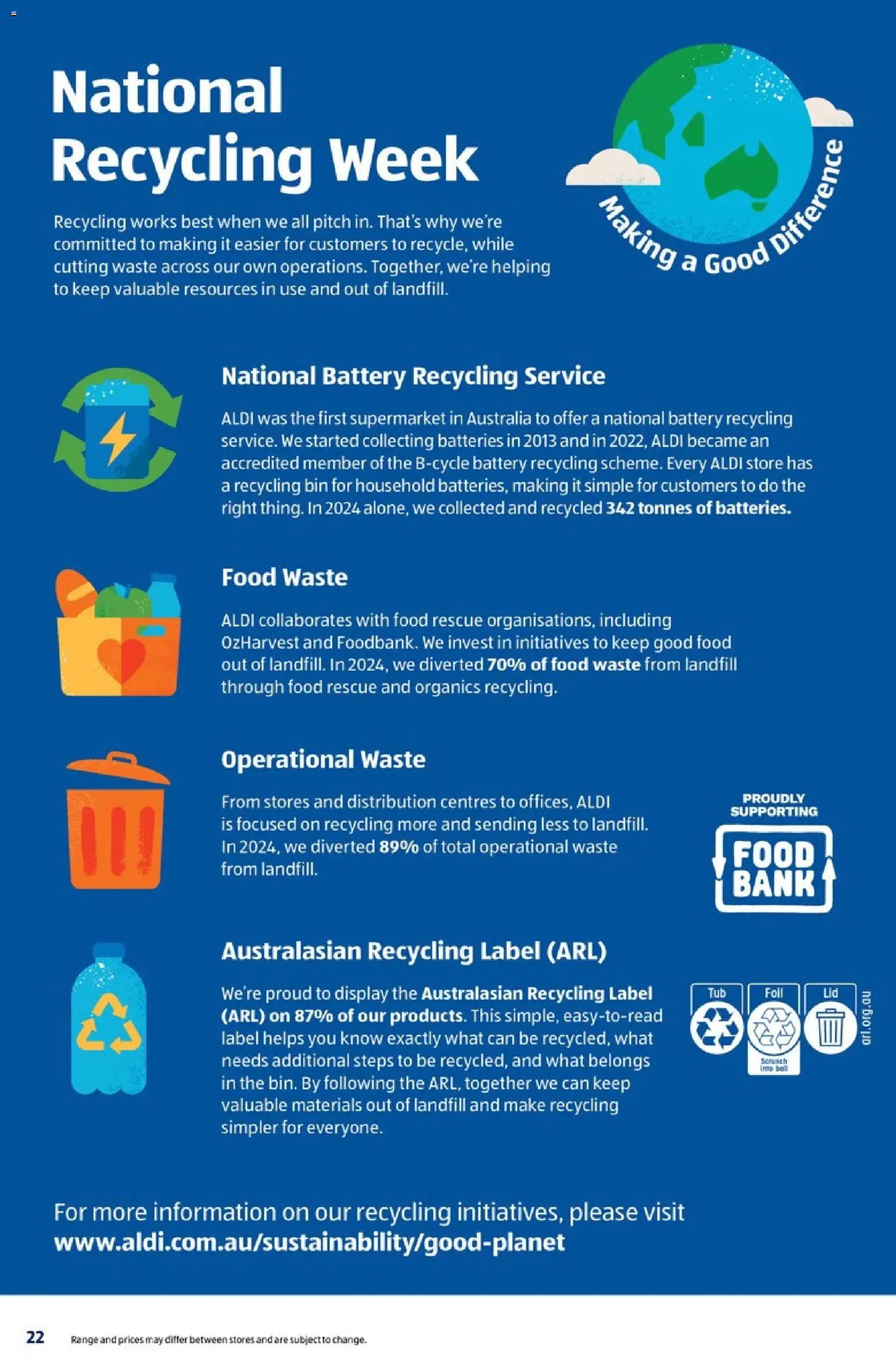 Catalogue Aldi - page 22- valid from 19/11/2025