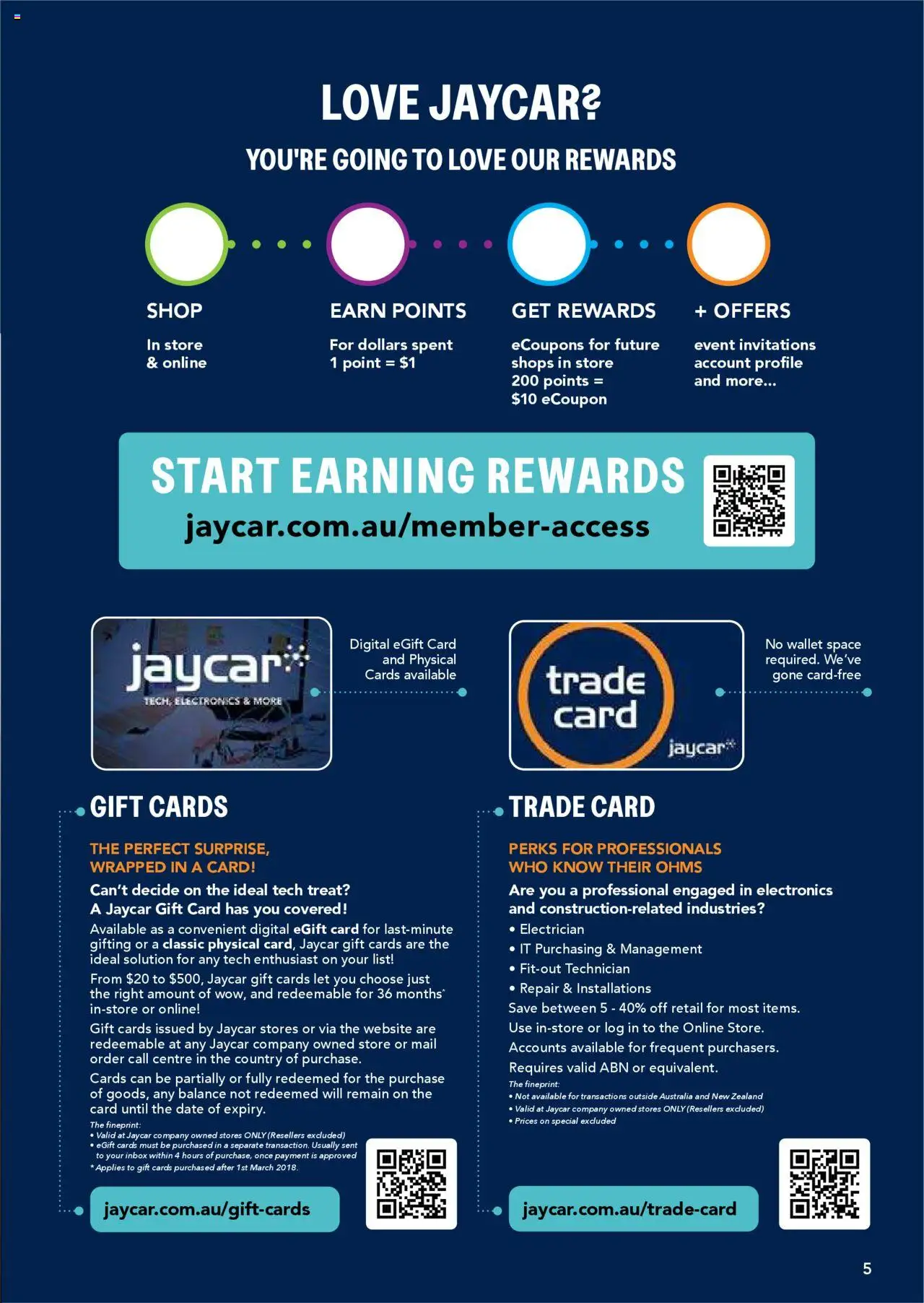 Jaycar Engineering & Scientific Catalogue 2025/2026  - page 5- valid from 09/07/2025