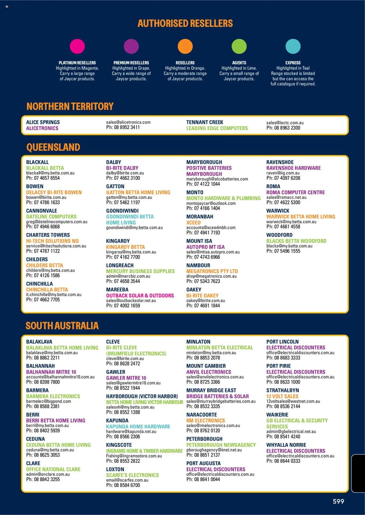Jaycar Engineering & Scientific Catalogue 2025/2026  - page 599- valid from 09/07/2025