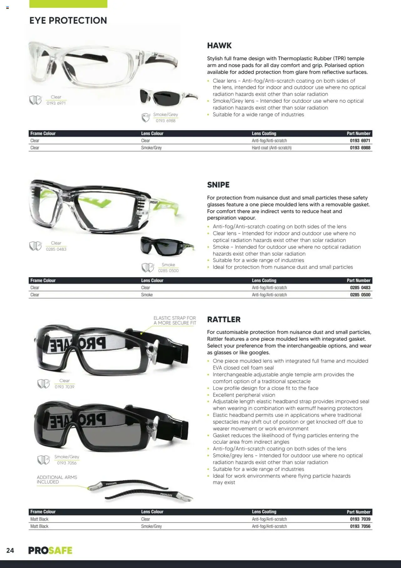 Black Woods Prosafe  - page 24- valid from 06/10/2023