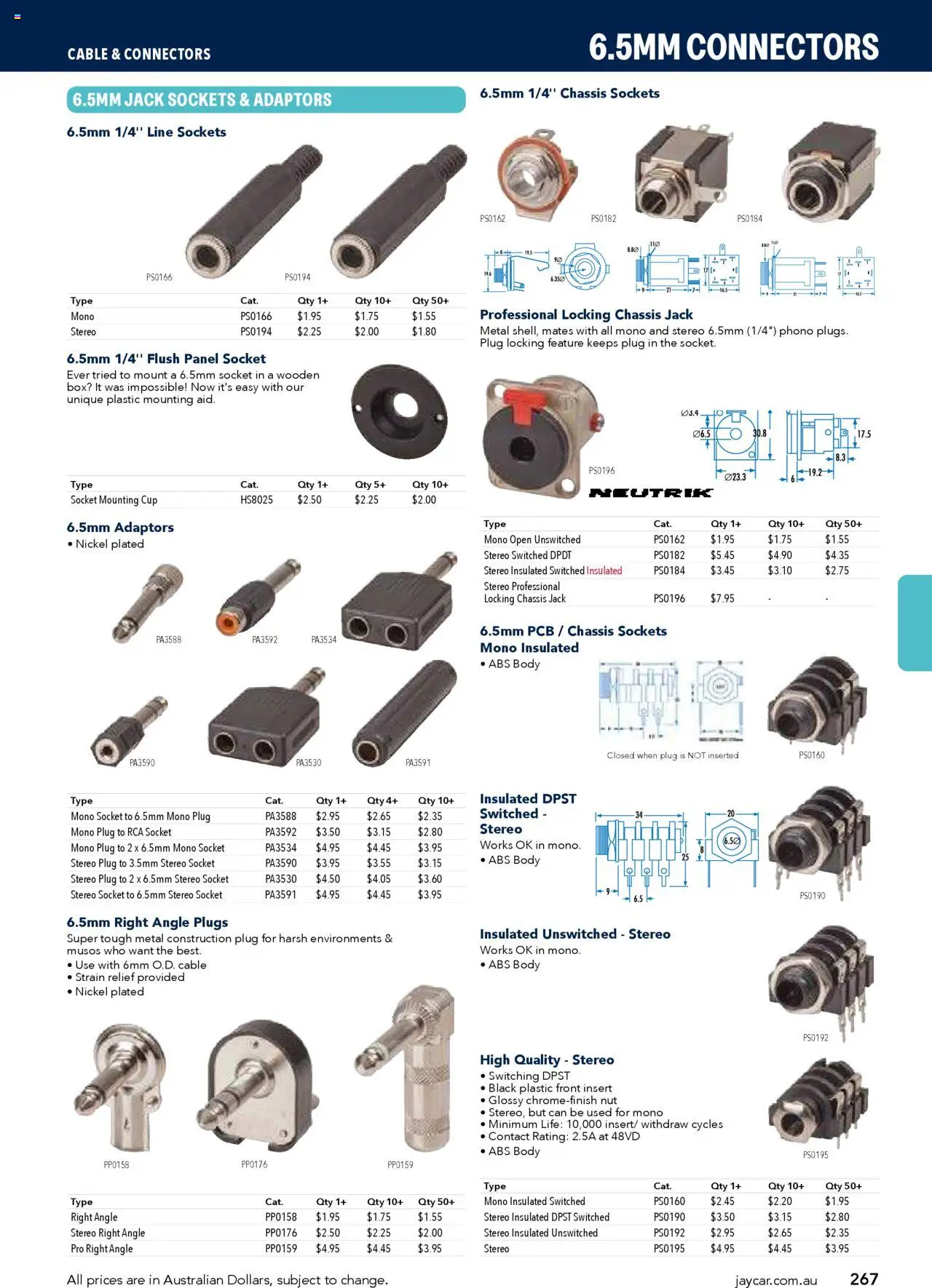 Jaycar Engineering & Scientific Catalogue 2025/2026  - page 267- valid from 09/07/2025