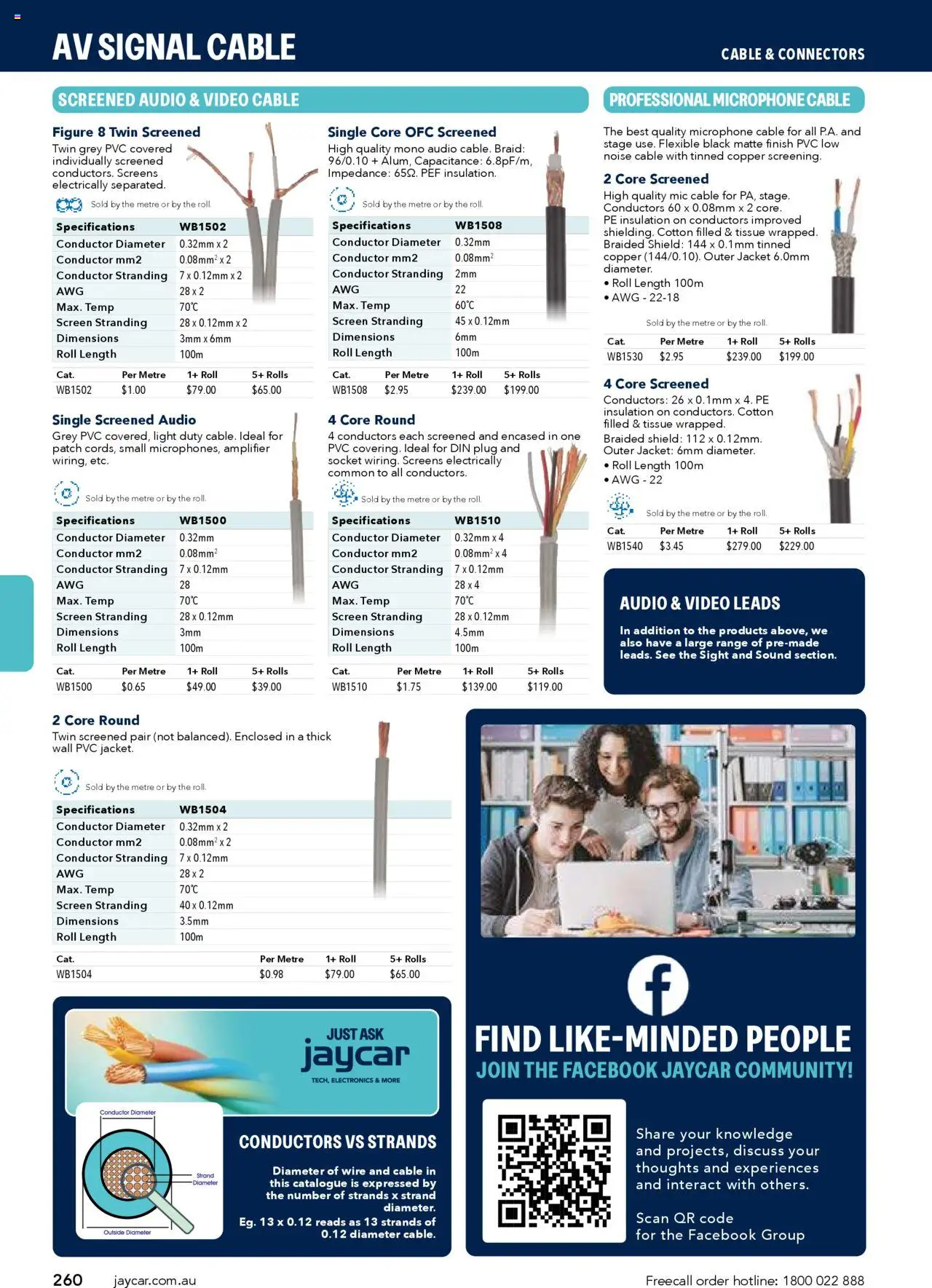 Jaycar Engineering & Scientific Catalogue 2025/2026  - page 260- valid from 09/07/2025