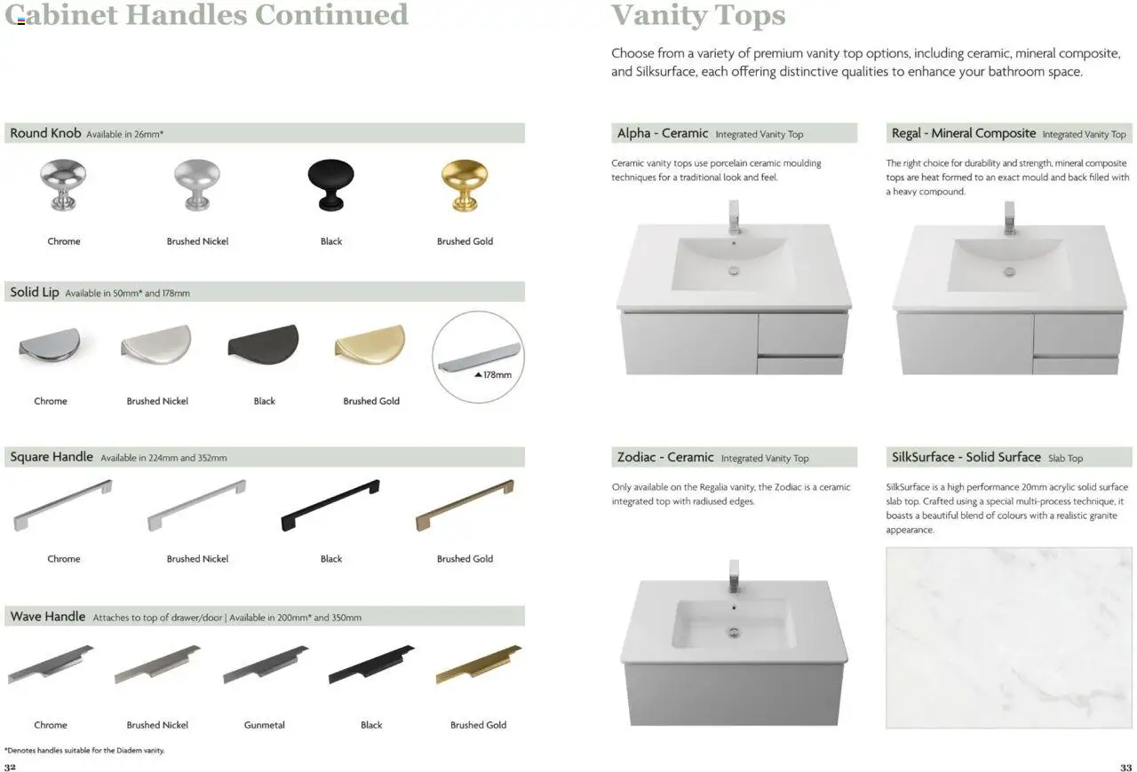 Bunnings Warehouse Bathroom Vanities - page 18- valid from 21/07/2025