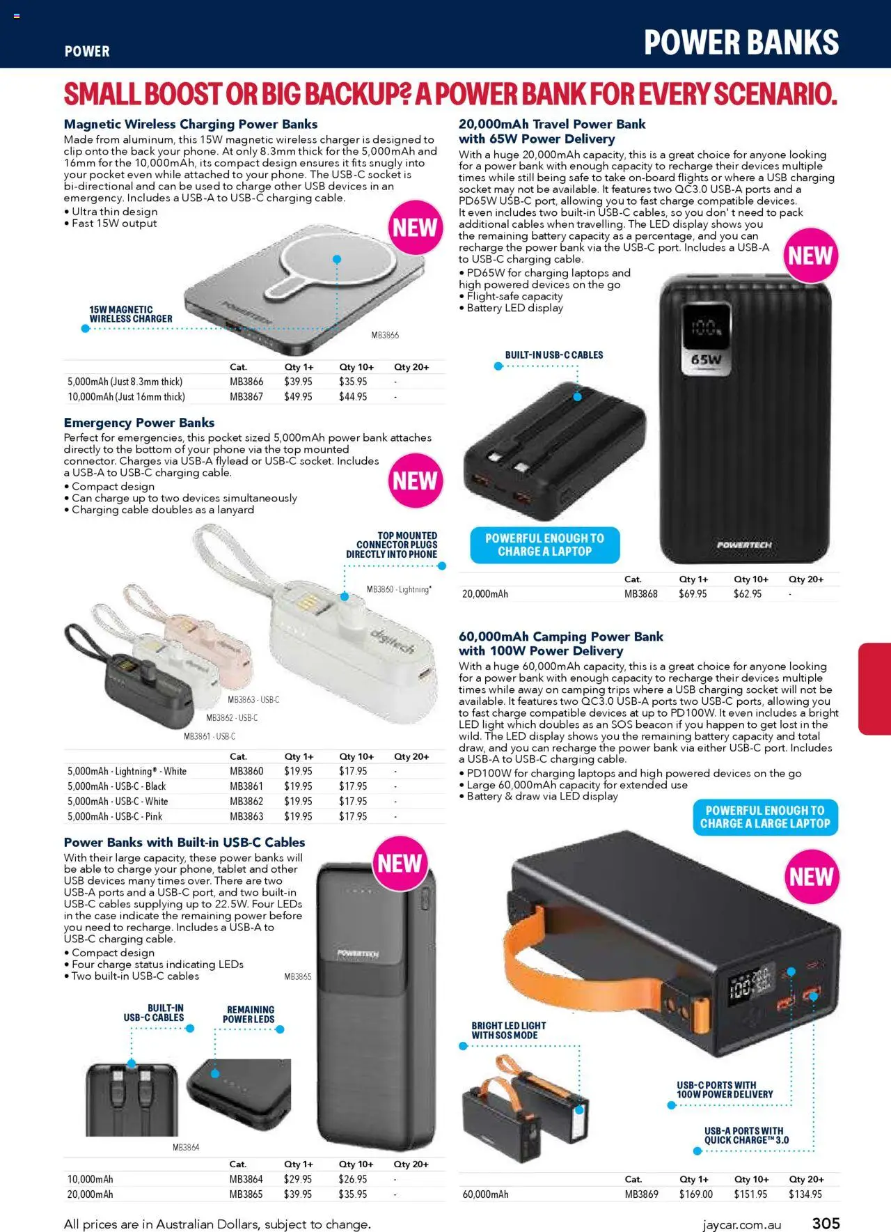 Jaycar Engineering & Scientific Catalogue 2025/2026  - page 305- valid from 09/07/2025