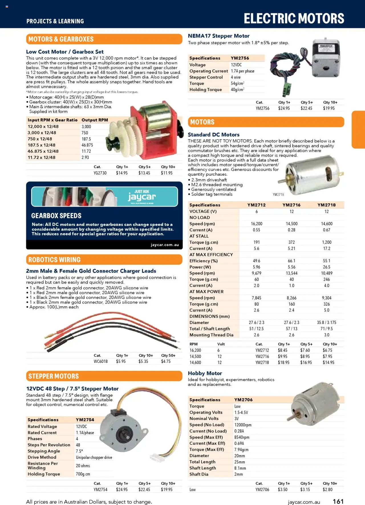 Jaycar Engineering & Scientific Catalogue 2025/2026  - page 161- valid from 09/07/2025
