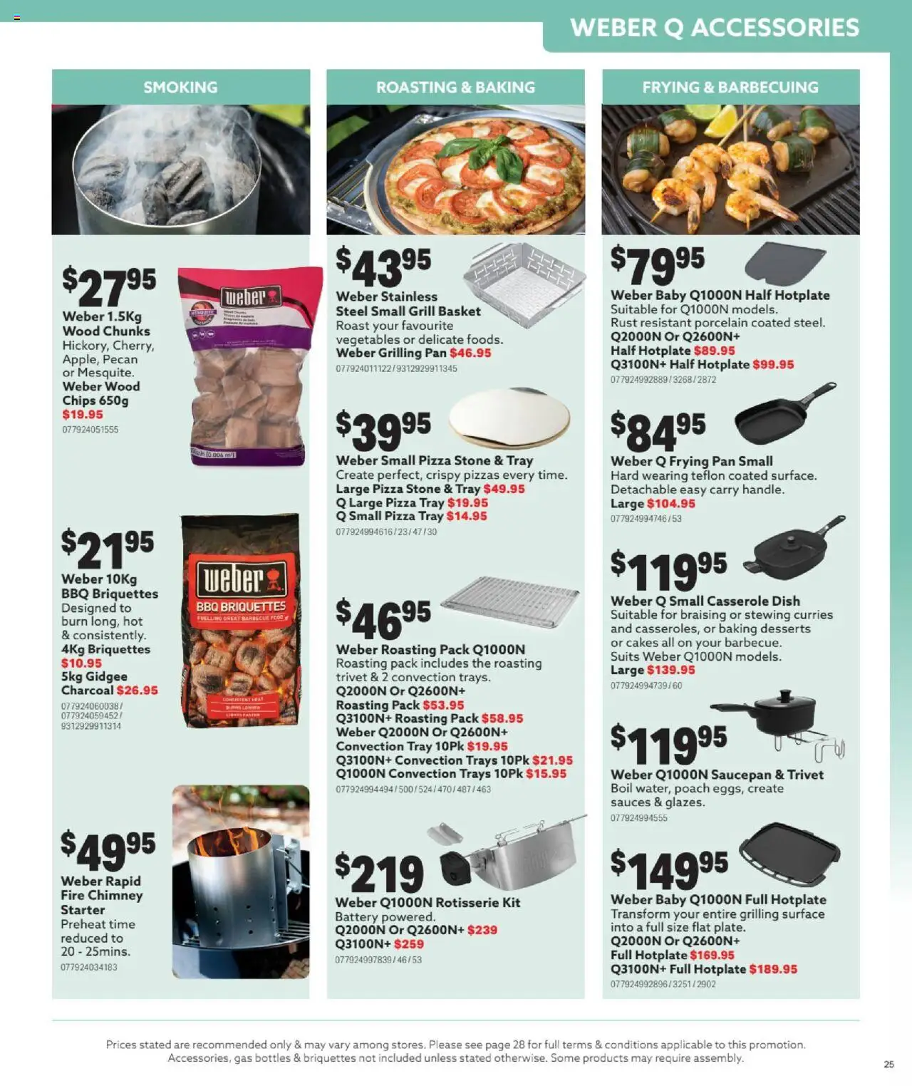 Mitre 10 The Art of Living Outdoors Catalogue - page 25- valid from 03/09/2025