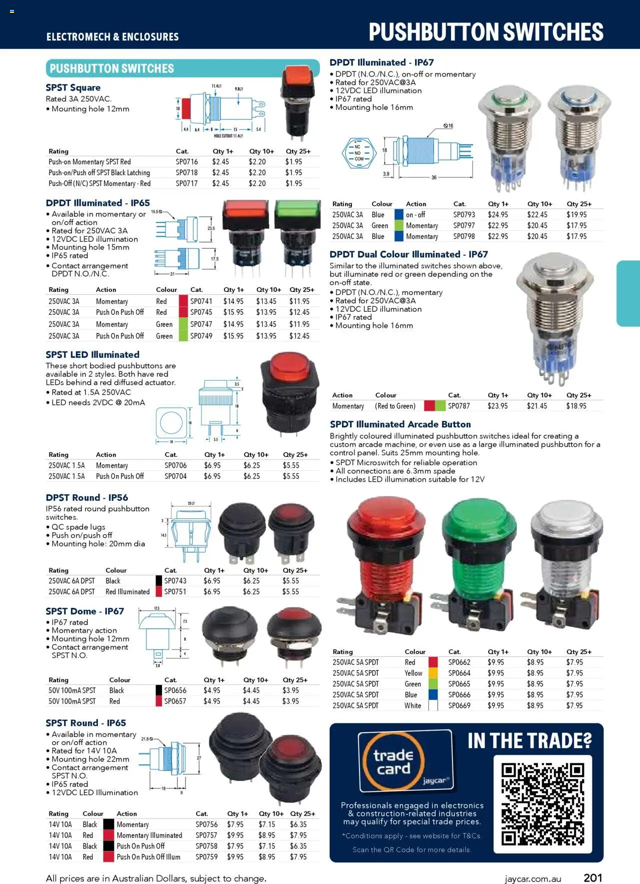 Jaycar Engineering & Scientific Catalogue 2025/2026  - page 201- valid from 09/07/2025