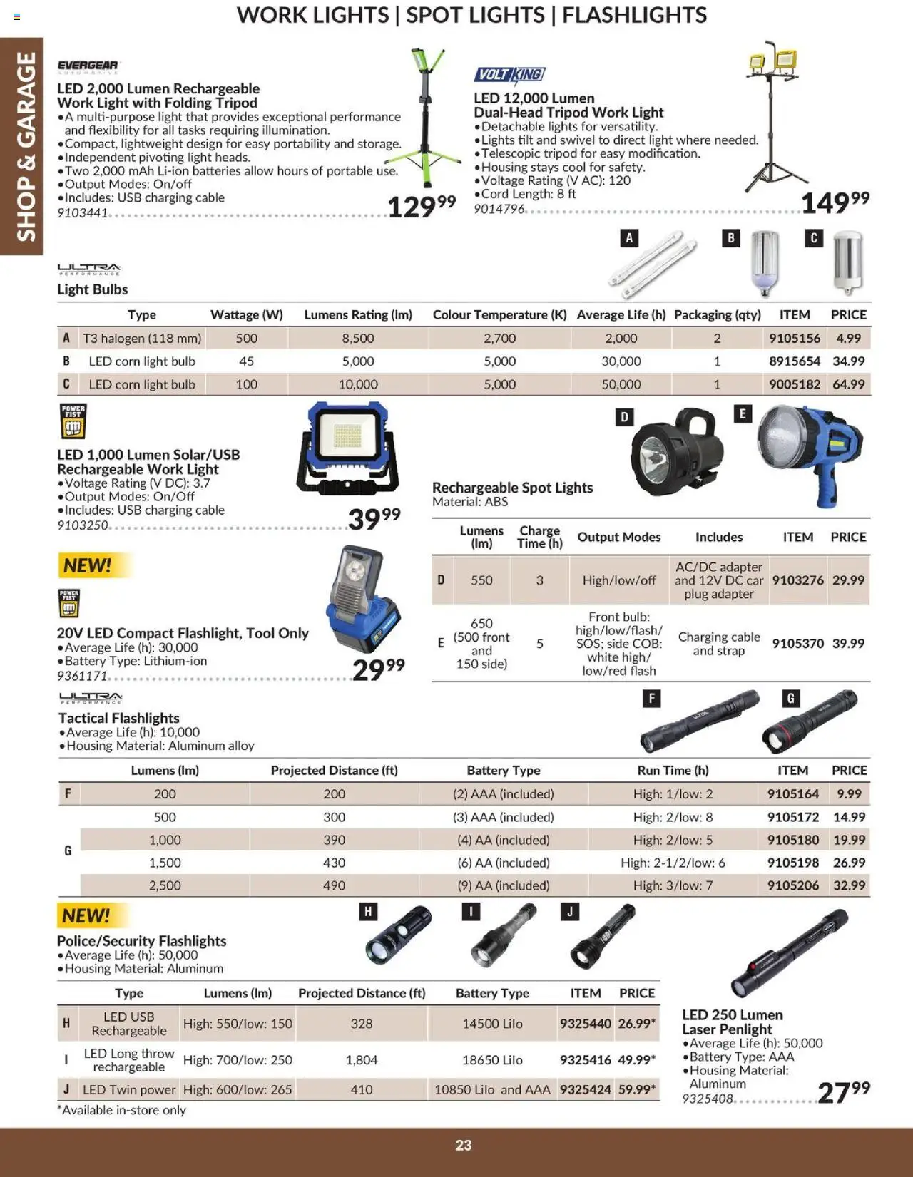 Princess Auto - Catalogue - Shop & garage - page 25- valid from Apr 16, 2025