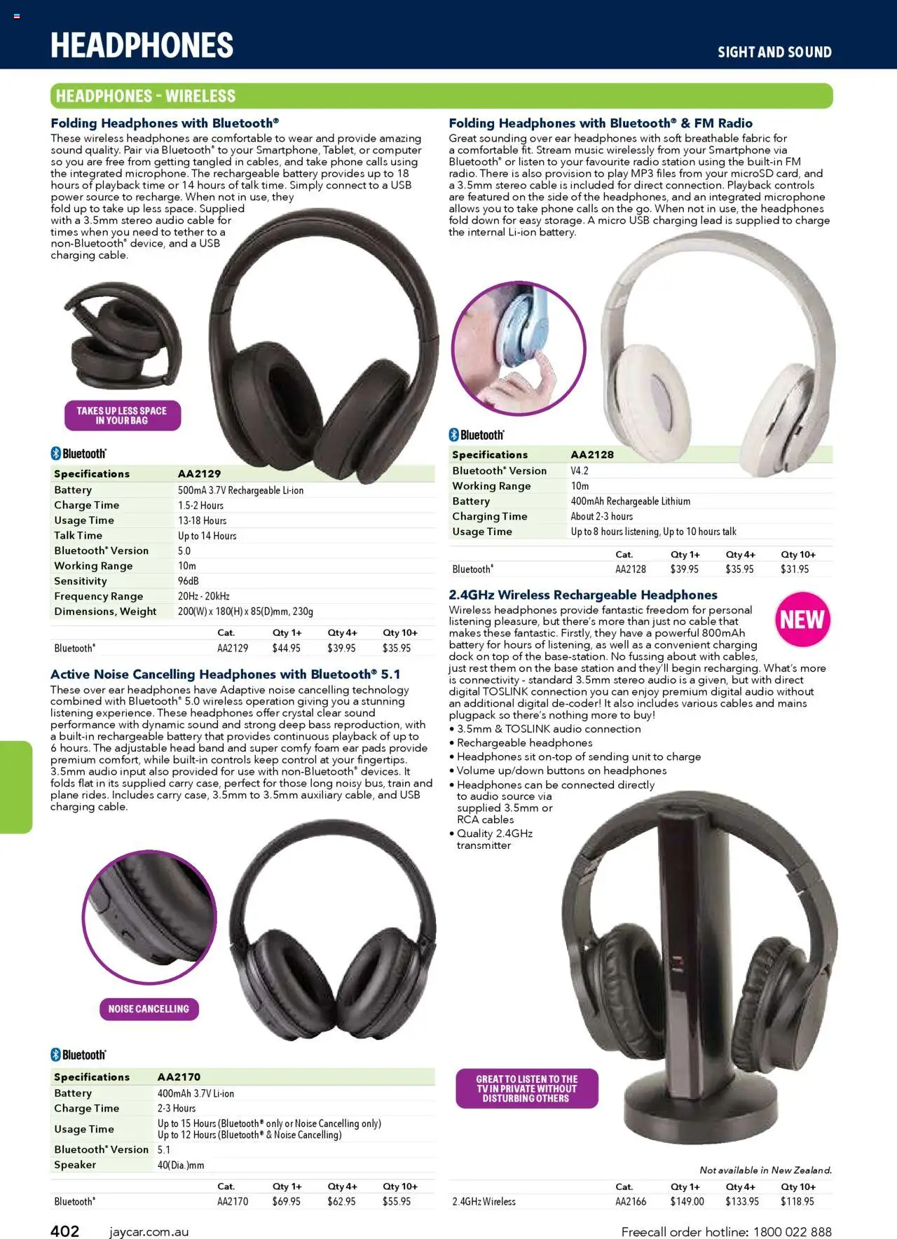 Jaycar Engineering & Scientific Catalogue 2025/2026  - page 402- valid from 09/07/2025