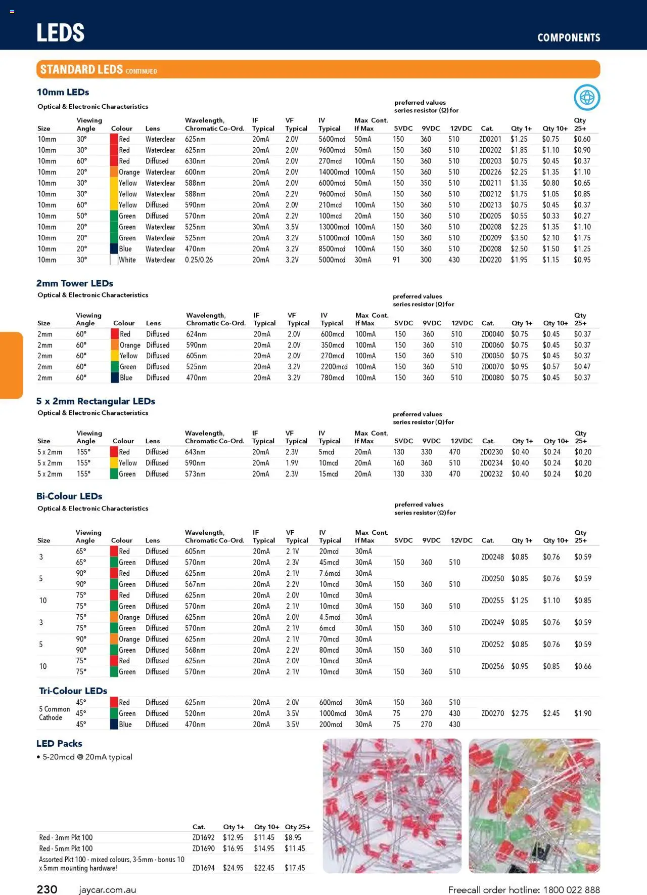 Jaycar Engineering & Scientific Catalogue 2025/2026  - page 230- valid from 09/07/2025
