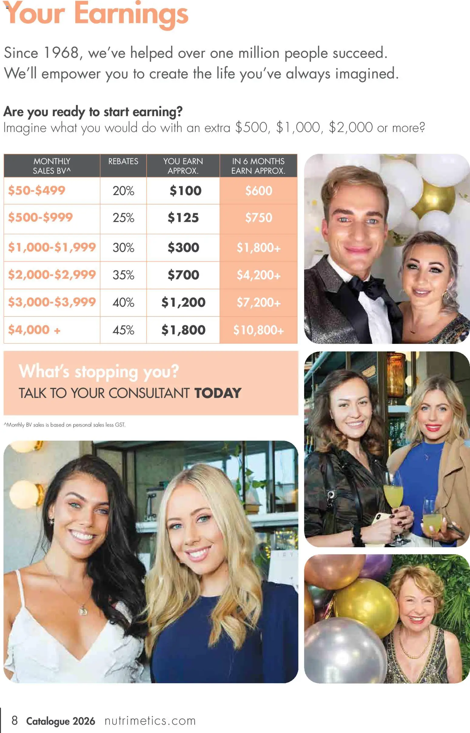 Nutrimetics Catalogue 2026 - page 8- valid from 01/01/2026