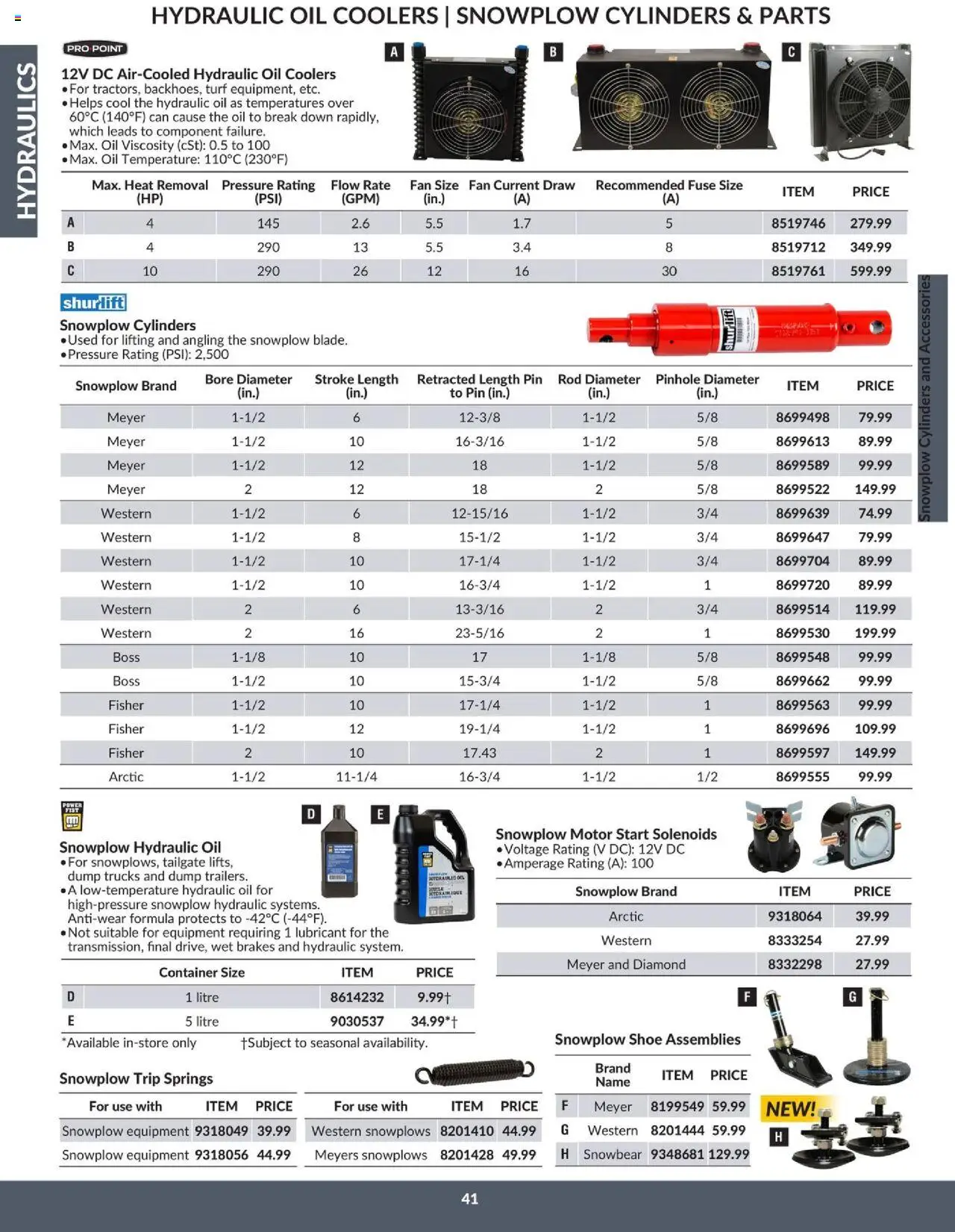 Princess Auto - Catalogue - Hydraulics - page 47- valid from Apr 16, 2025