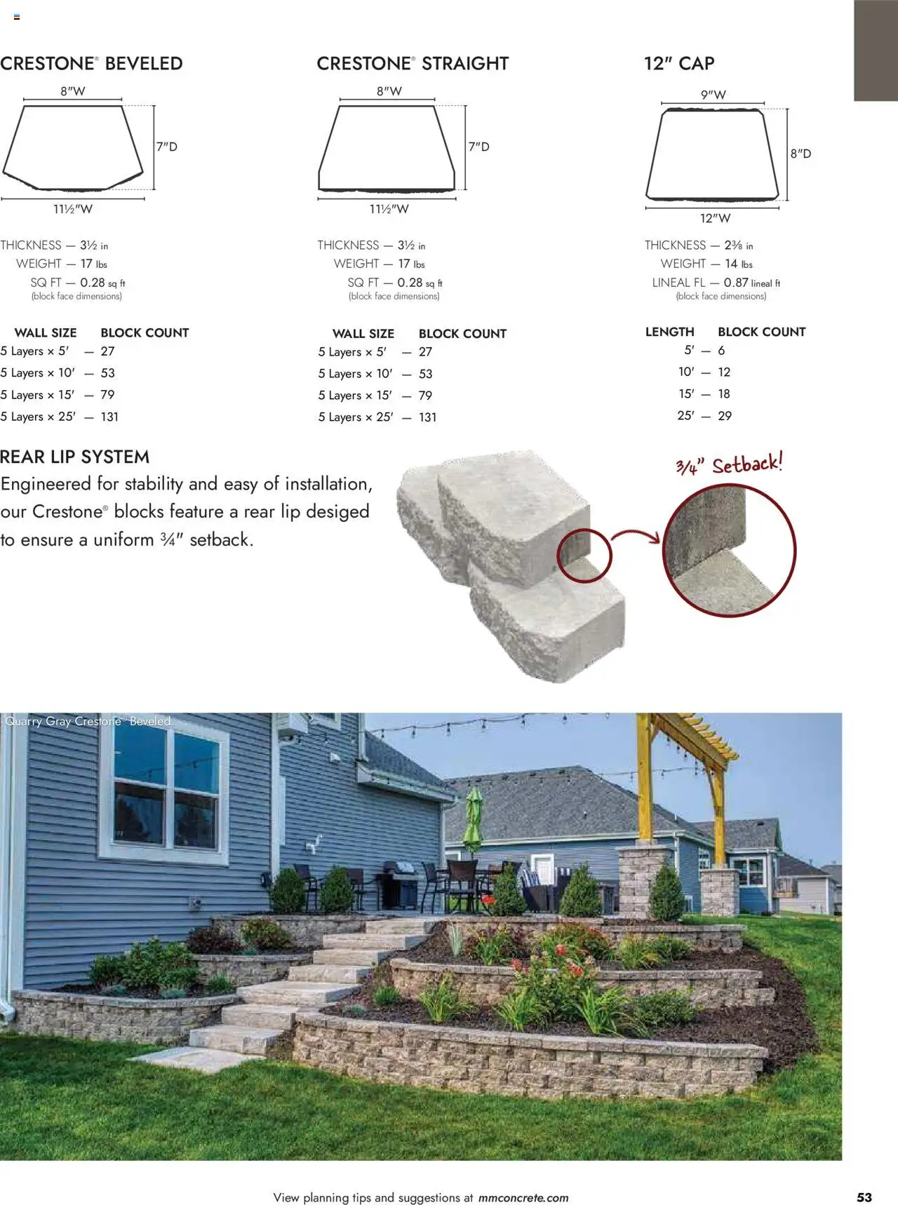 Menards Landscape Concrete Block - page 53- valid from 03/13/2025