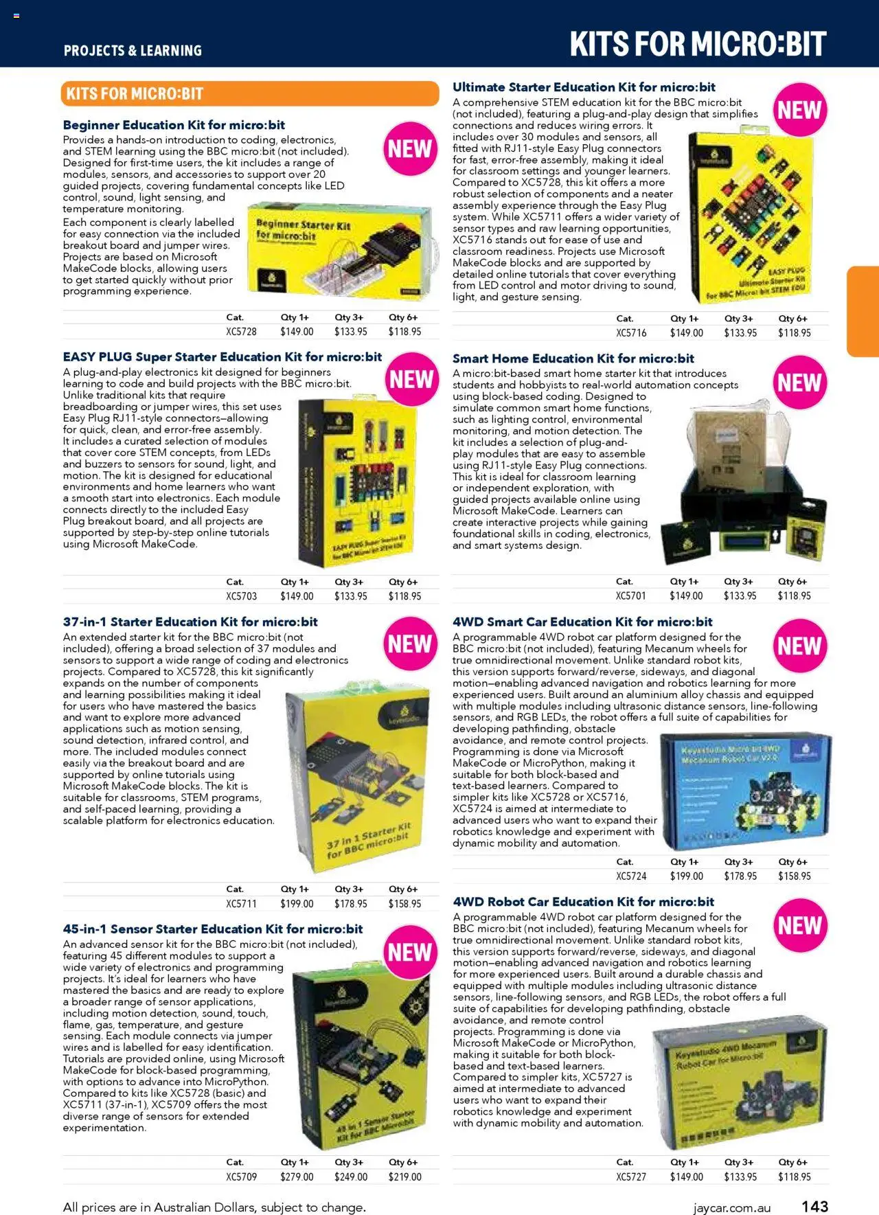 Jaycar Engineering & Scientific Catalogue 2025/2026  - page 143- valid from 09/07/2025