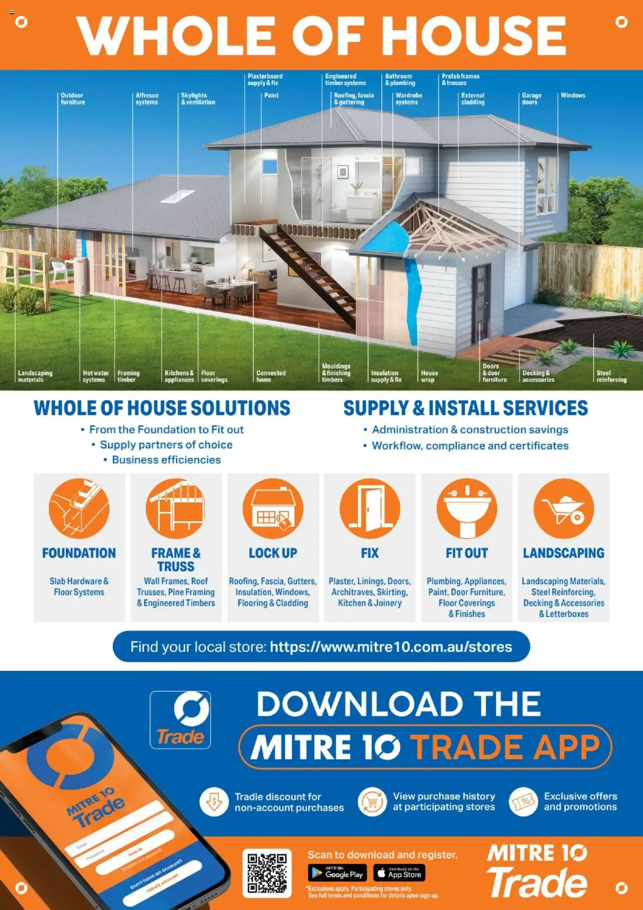 Mitre 10 - Cladalogue E-Selection Guide 2025 - page 28- valid from 27/06/2025