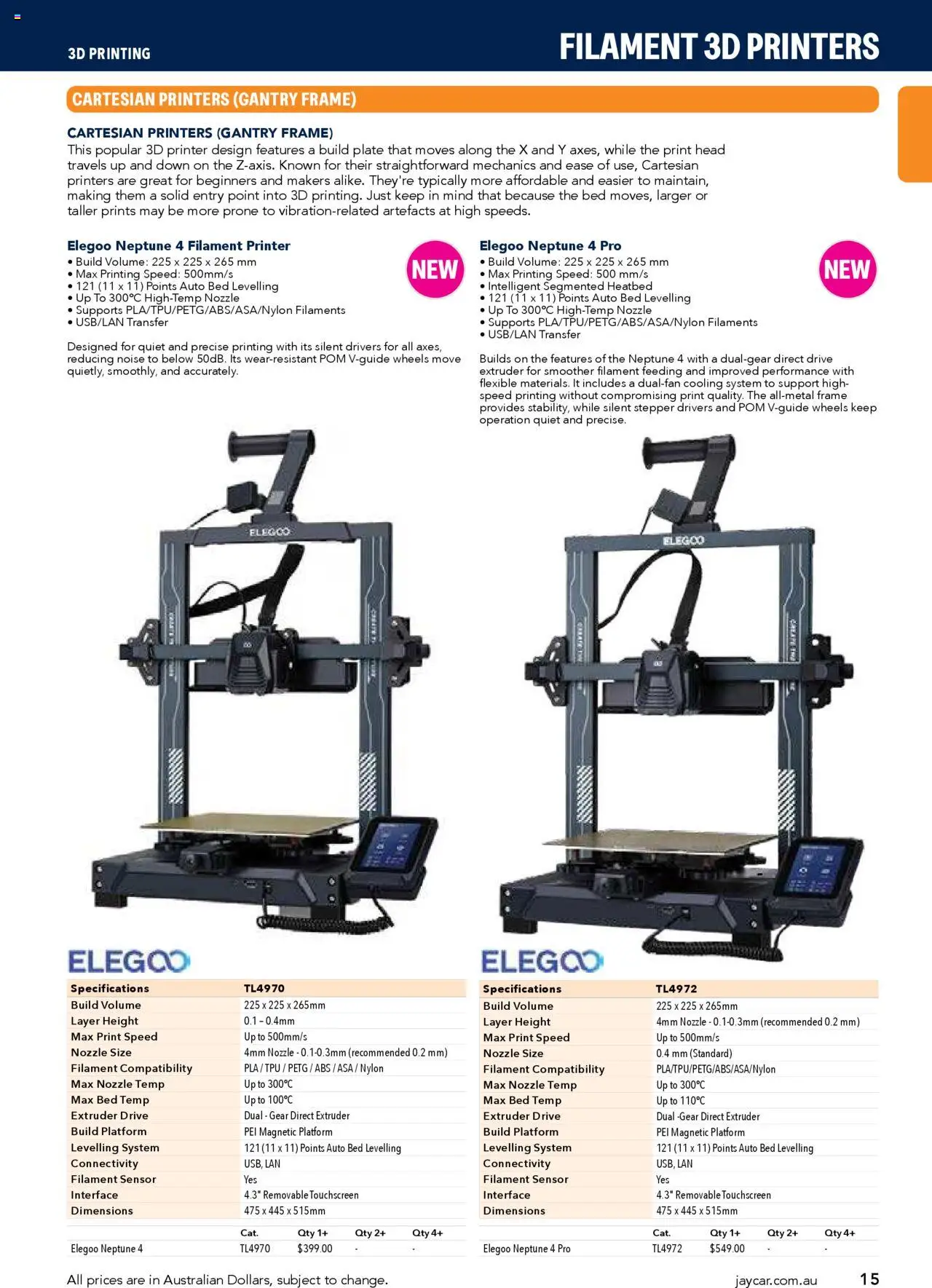 Jaycar Engineering & Scientific Catalogue 2025/2026  - page 15- valid from 09/07/2025