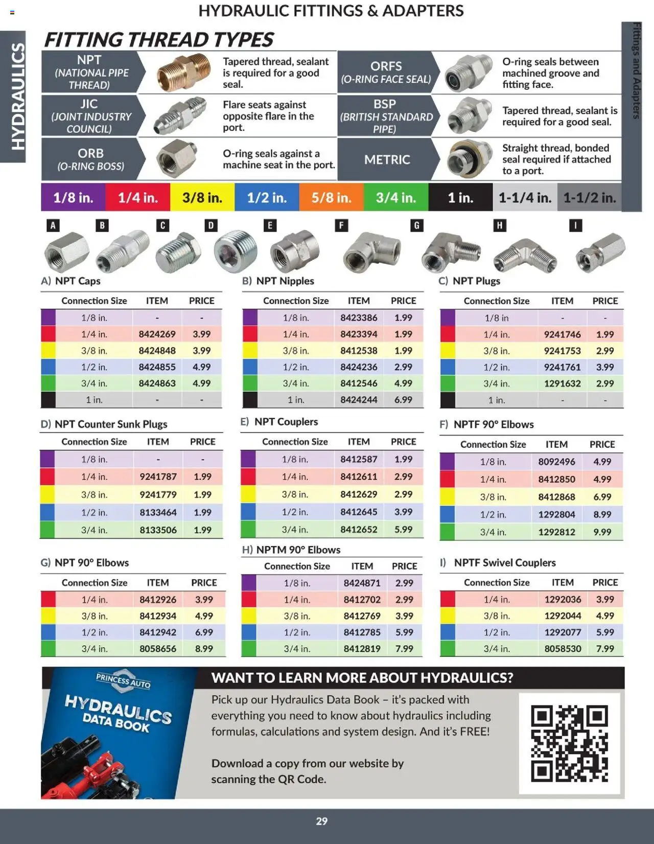 Princess Auto - Catalogue - Hydraulics - page 34- valid from Apr 16, 2025