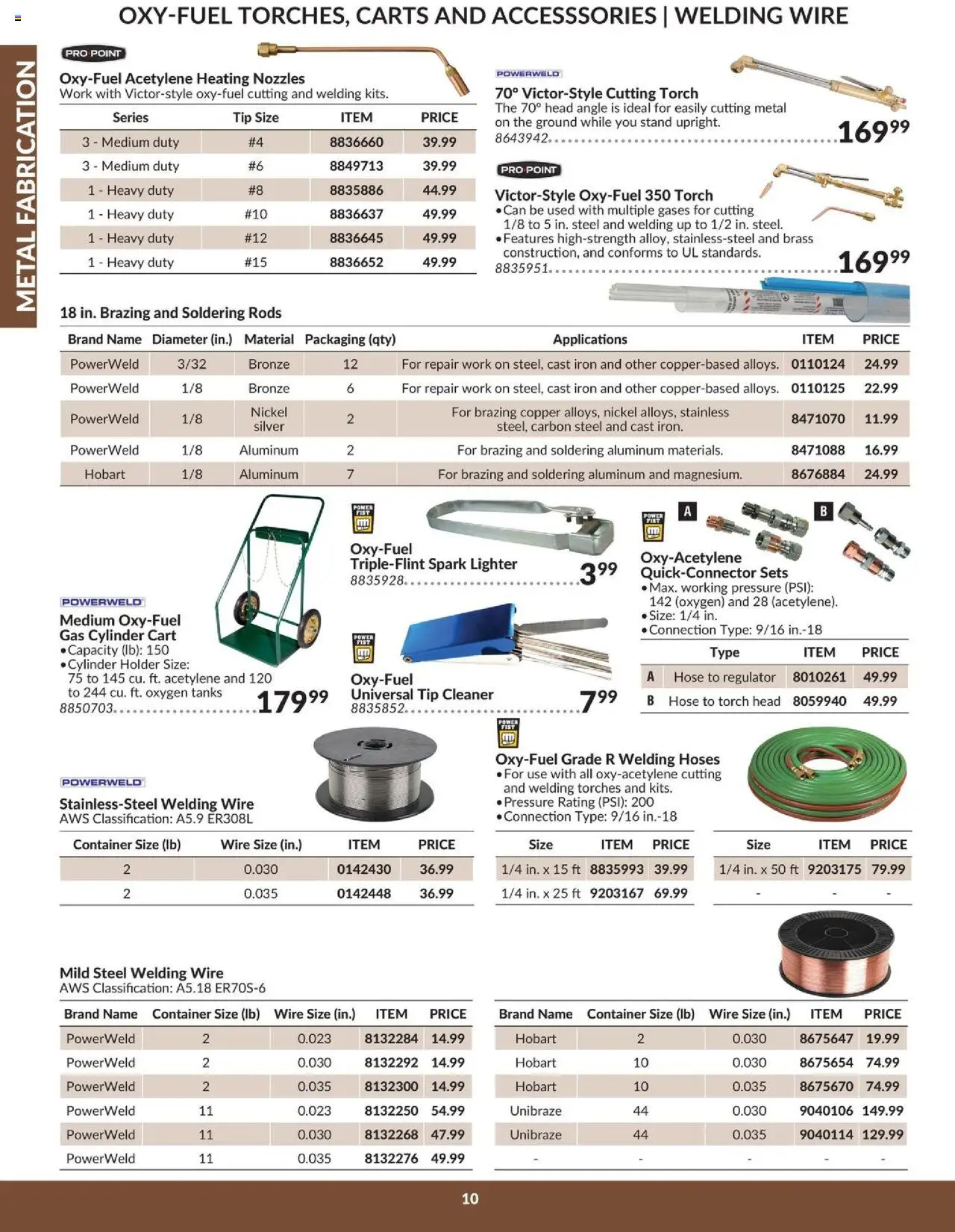 Princess Auto - Catalogue - Metal fabrication - page 12- valid from Apr 16, 2025