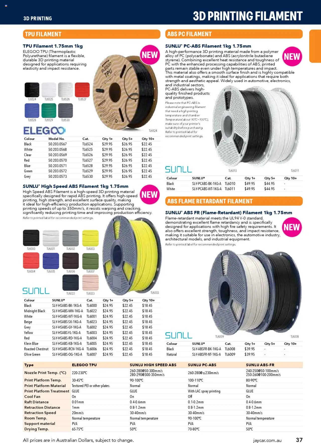 Jaycar Engineering & Scientific Catalogue 2025/2026  - page 37- valid from 09/07/2025