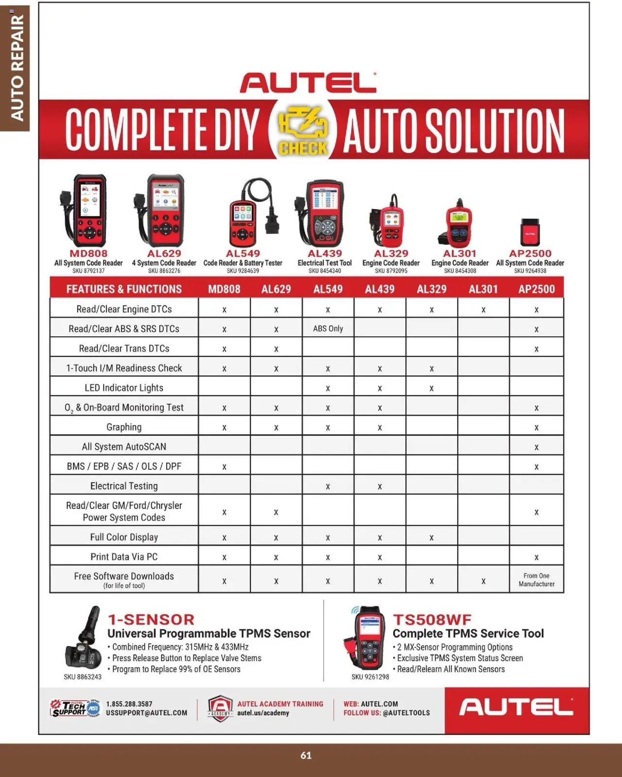 Princess Auto - Catalogue - Auto repair - page 63- valid from Apr 16, 2025