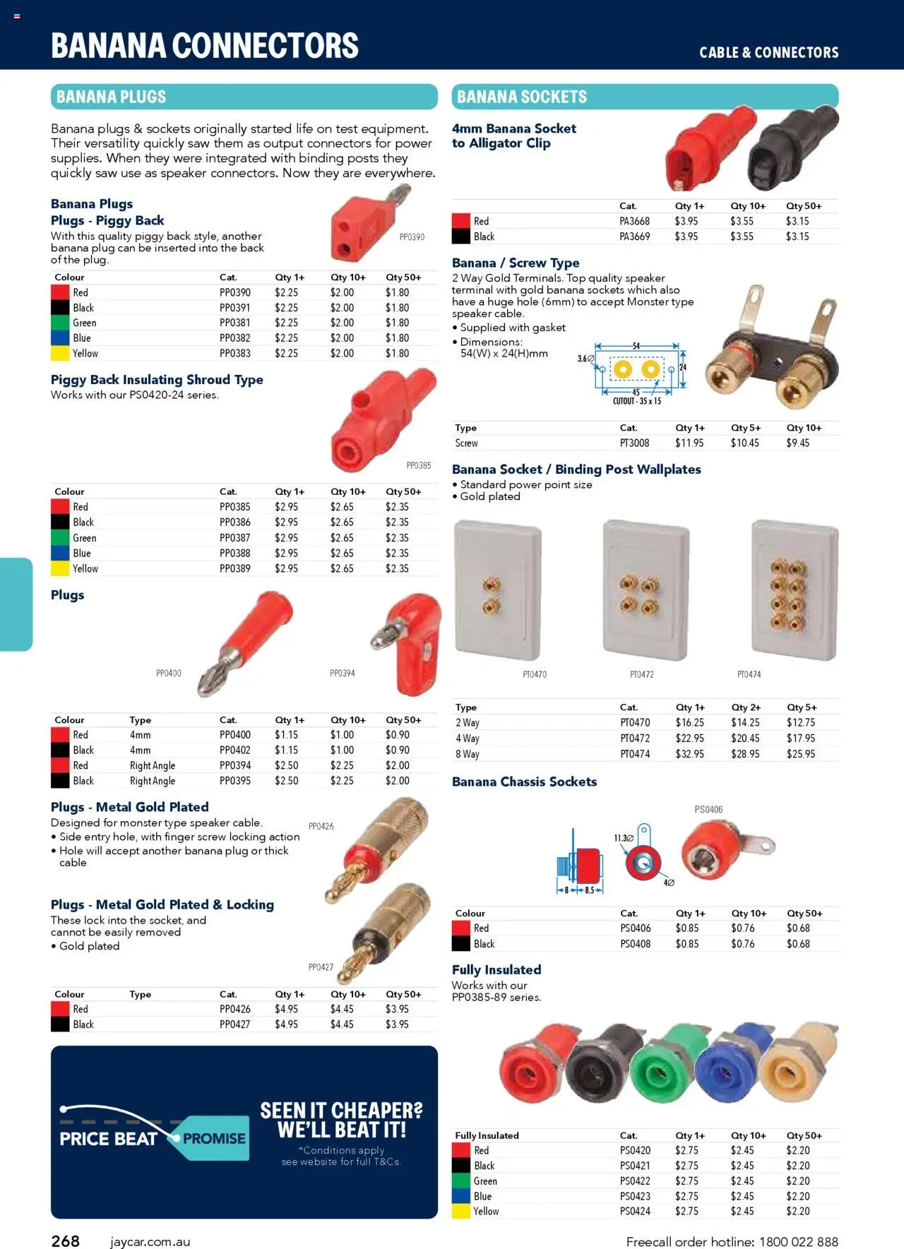 Jaycar Engineering & Scientific Catalogue 2025/2026  - page 268- valid from 09/07/2025