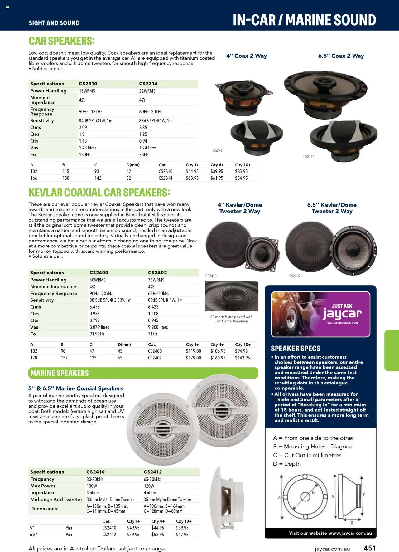 Jaycar Engineering & Scientific Catalogue 2025/2026  - page 451- valid from 09/07/2025