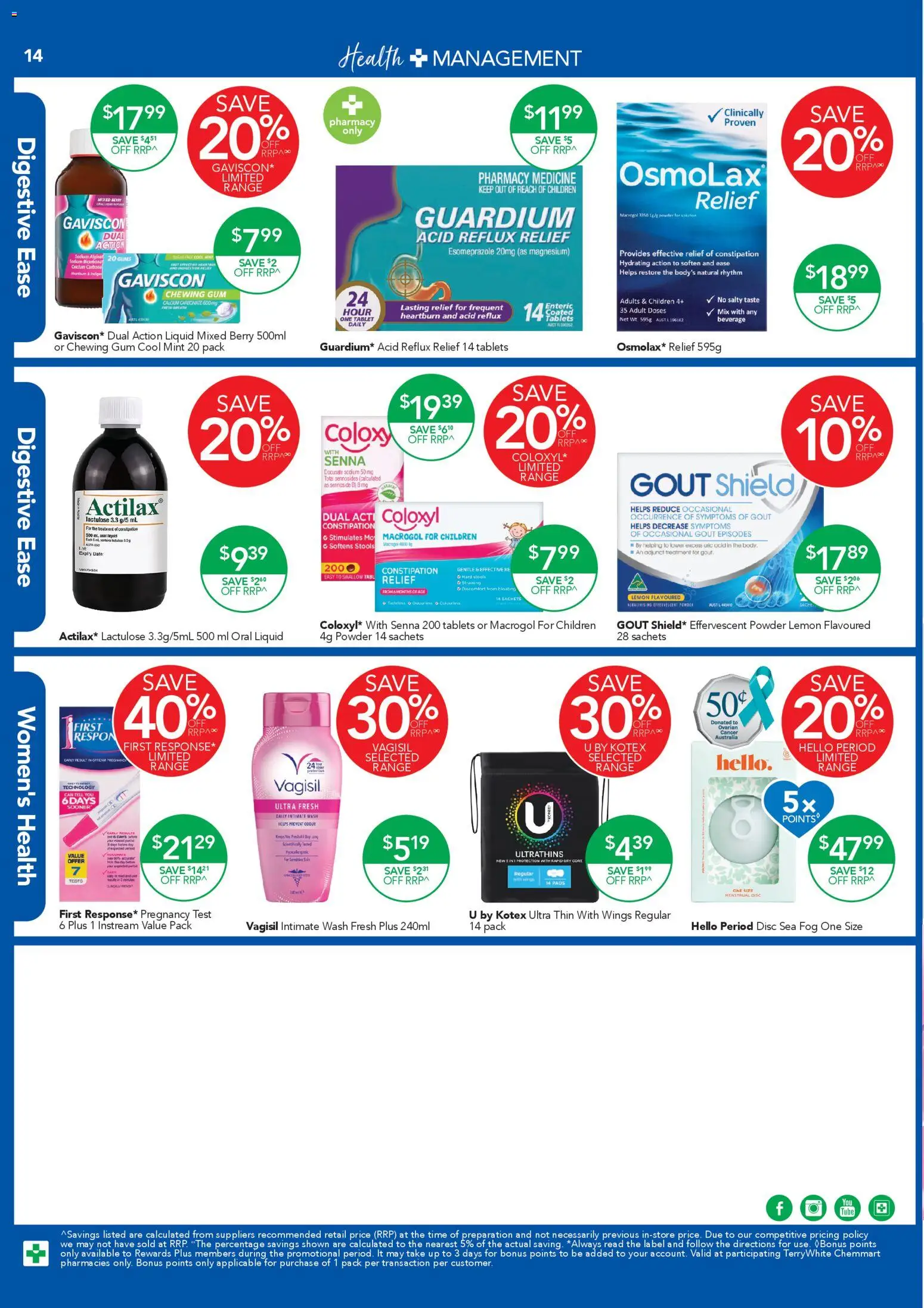 Terry White catalogue  - page 14- valid from 05/03/2026