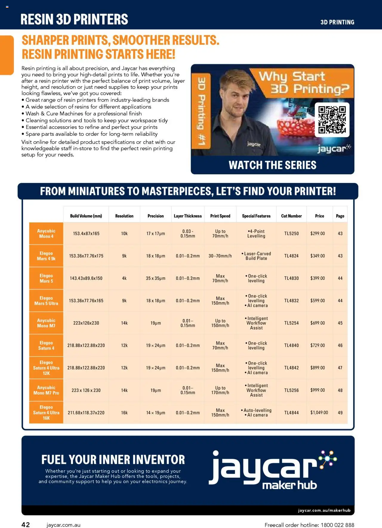 Jaycar Engineering & Scientific Catalogue 2025/2026  - page 42- valid from 09/07/2025