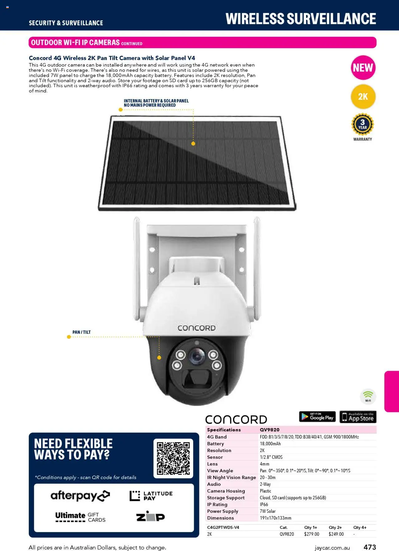 Jaycar Engineering & Scientific Catalogue 2025/2026  - page 473- valid from 09/07/2025