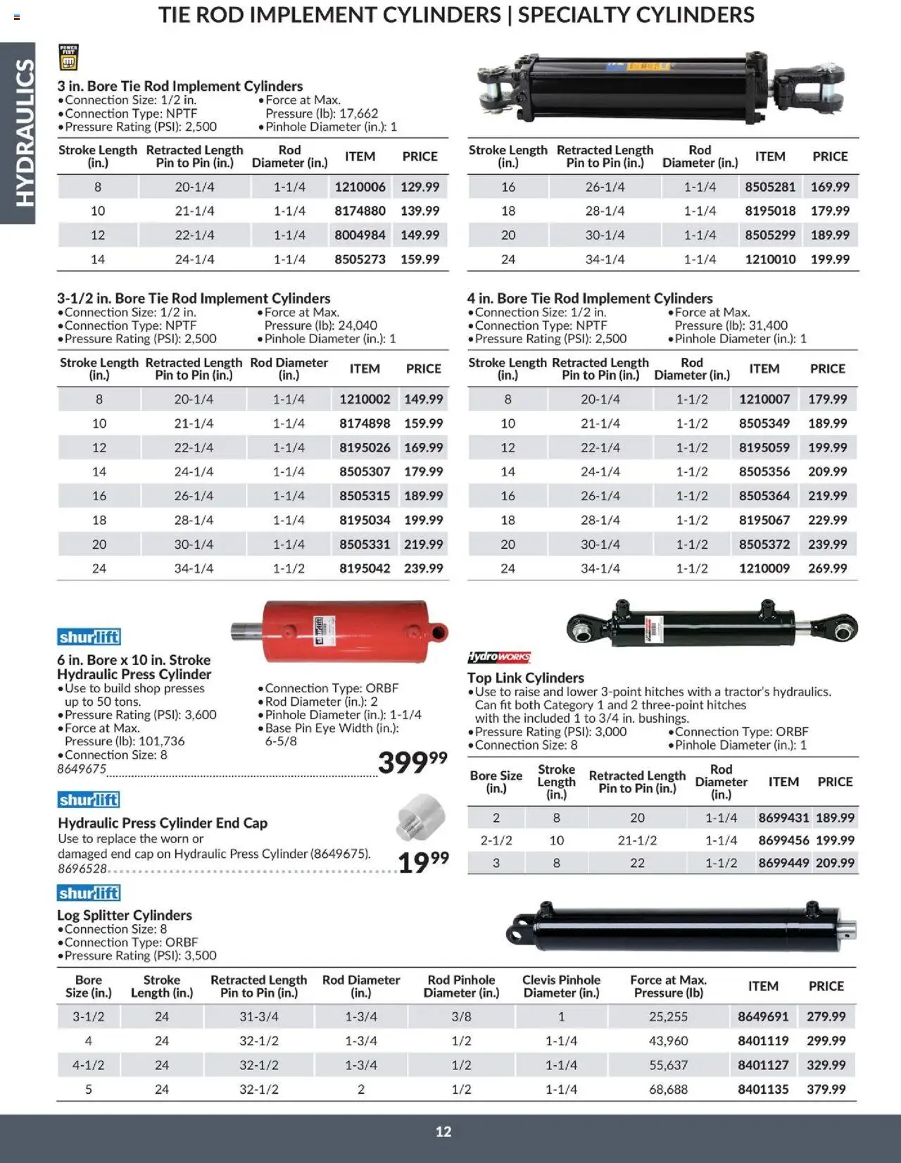 Princess Auto - Catalogue - Hydraulics - page 15- valid from Apr 16, 2025