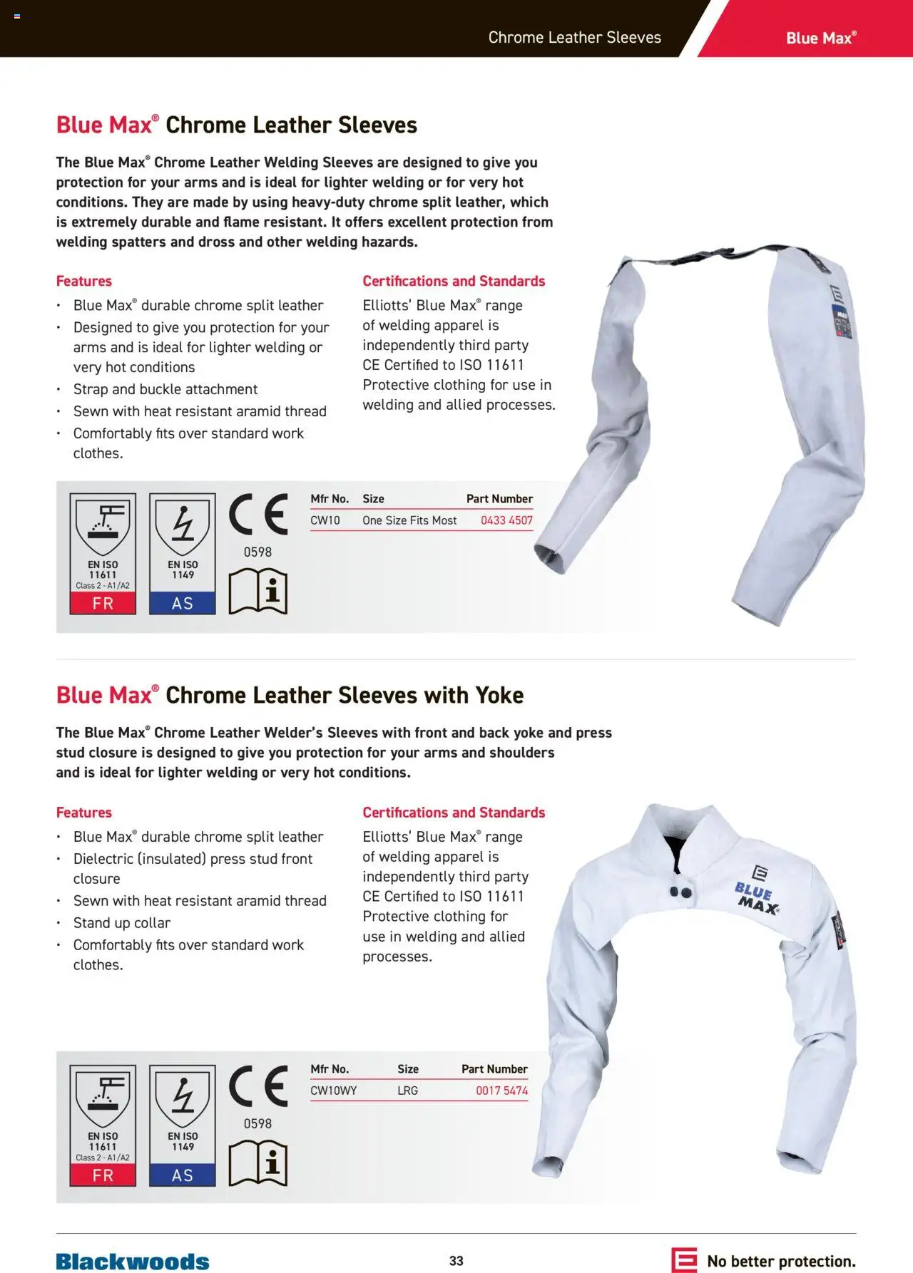 Black Woods Welding Catalogue - page 33- valid from 22/07/2024