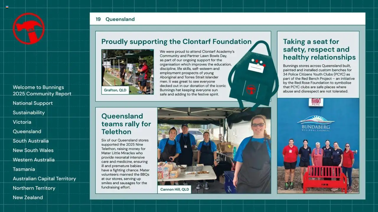 Bunnings Warehouse Community Report 2025 - page 19- valid from 25/08/2025