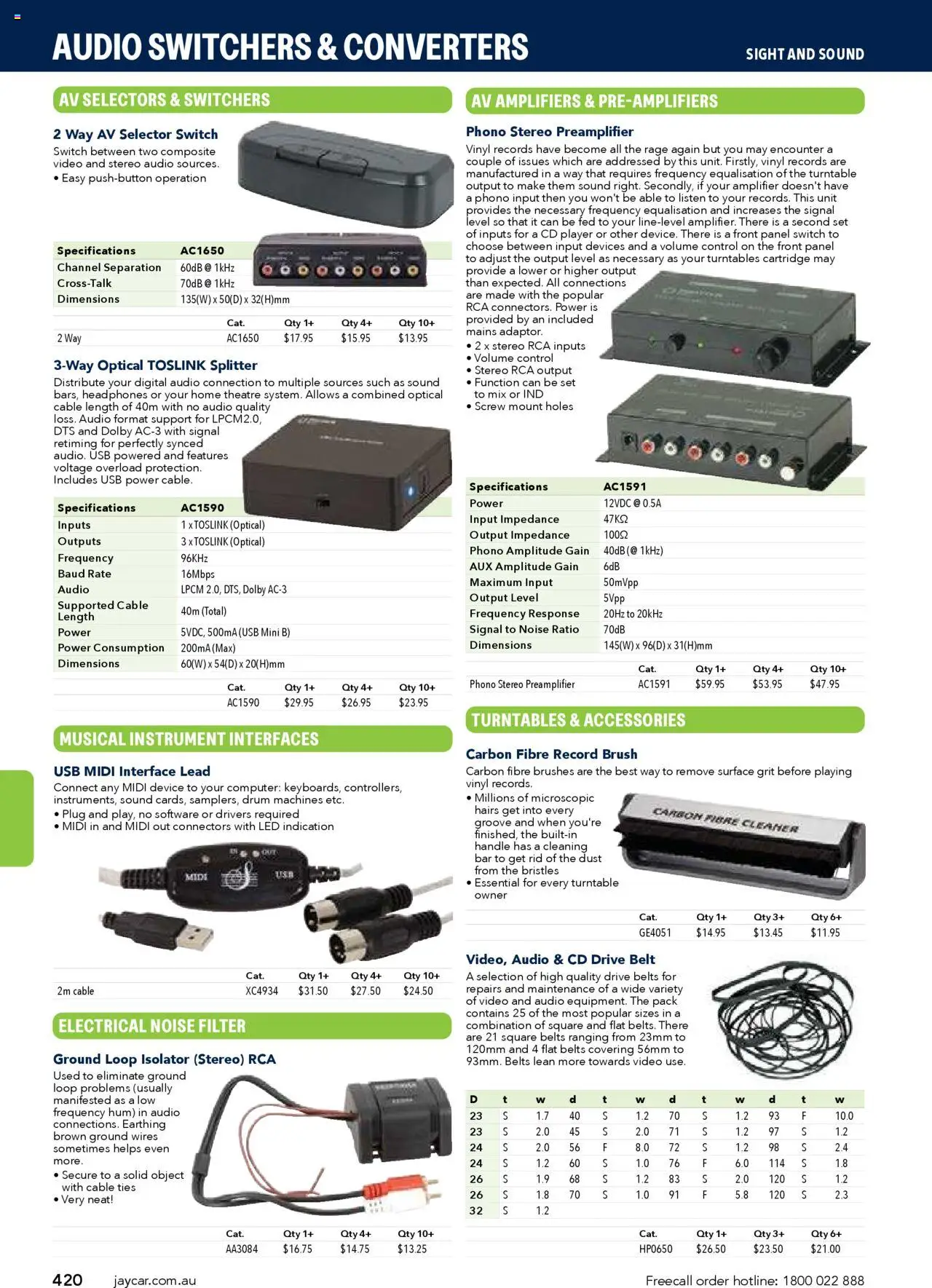 Jaycar Engineering & Scientific Catalogue 2025/2026  - page 420- valid from 09/07/2025