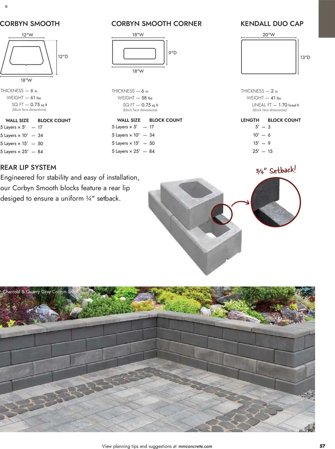 Menards Landscape Concrete Block - page 57- valid from 03/13/2025