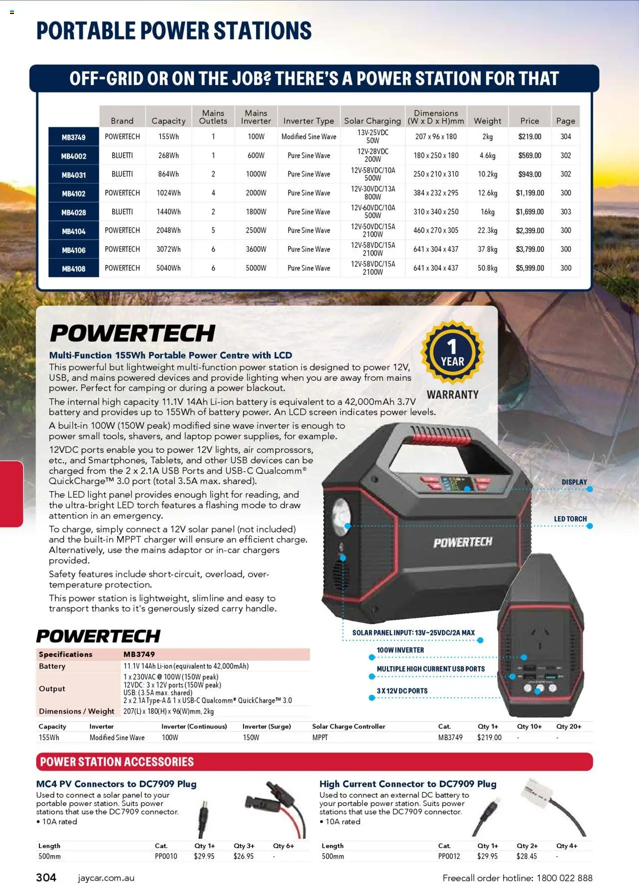 Jaycar Engineering & Scientific Catalogue 2025/2026  - page 304- valid from 09/07/2025