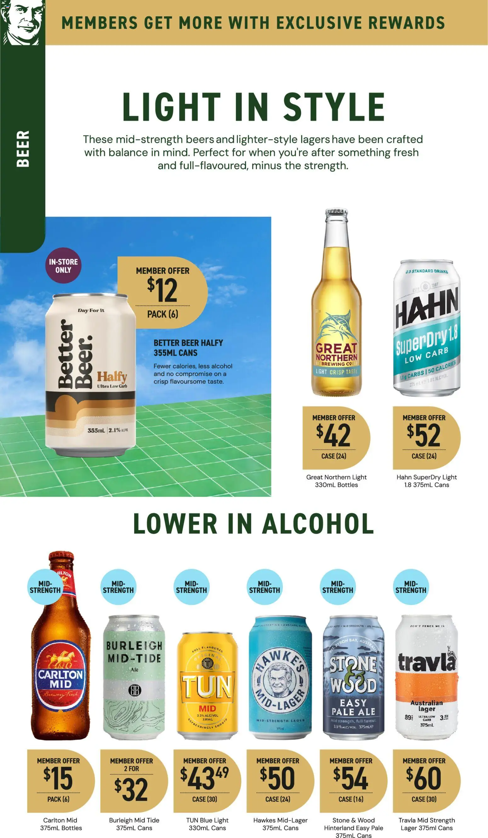 Dan Murphy's  Catalogue  - page 34- valid from 08/01/2026