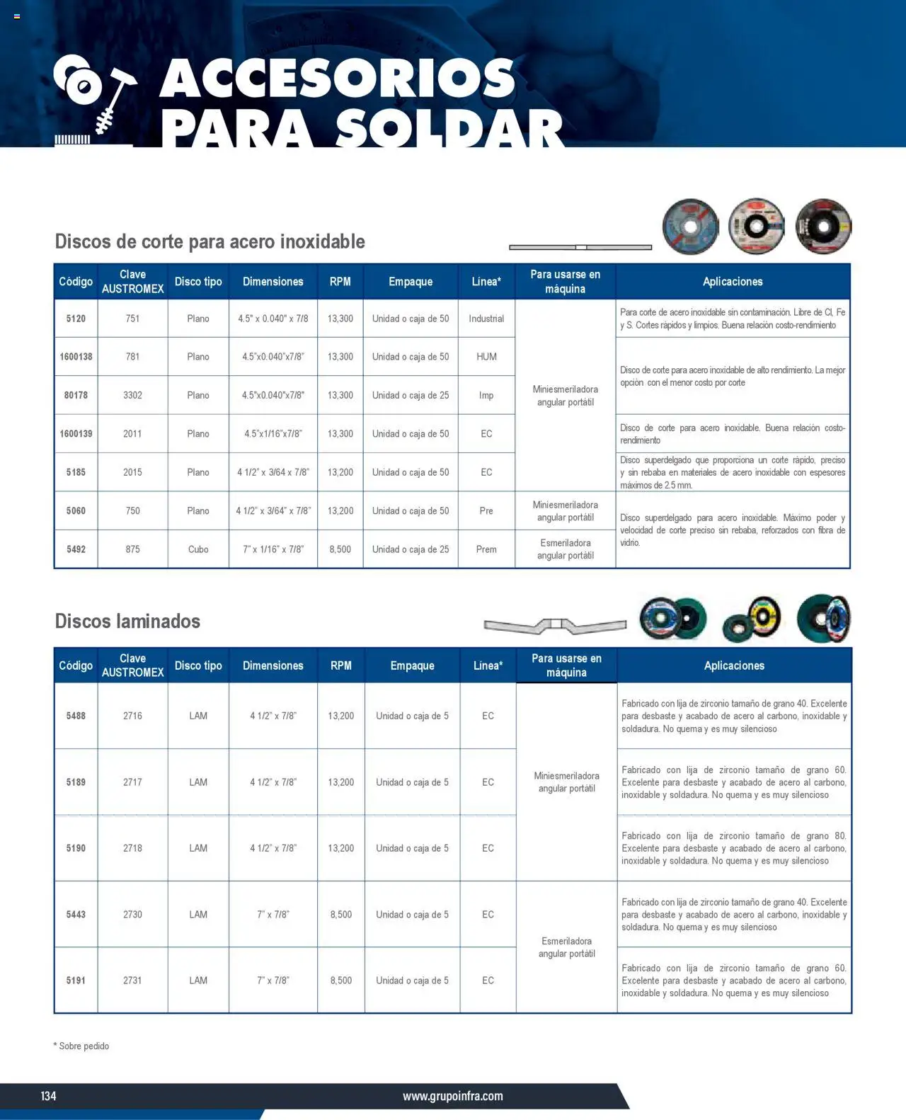 Infra catálogo - página 136- válido desde 07/01/2025