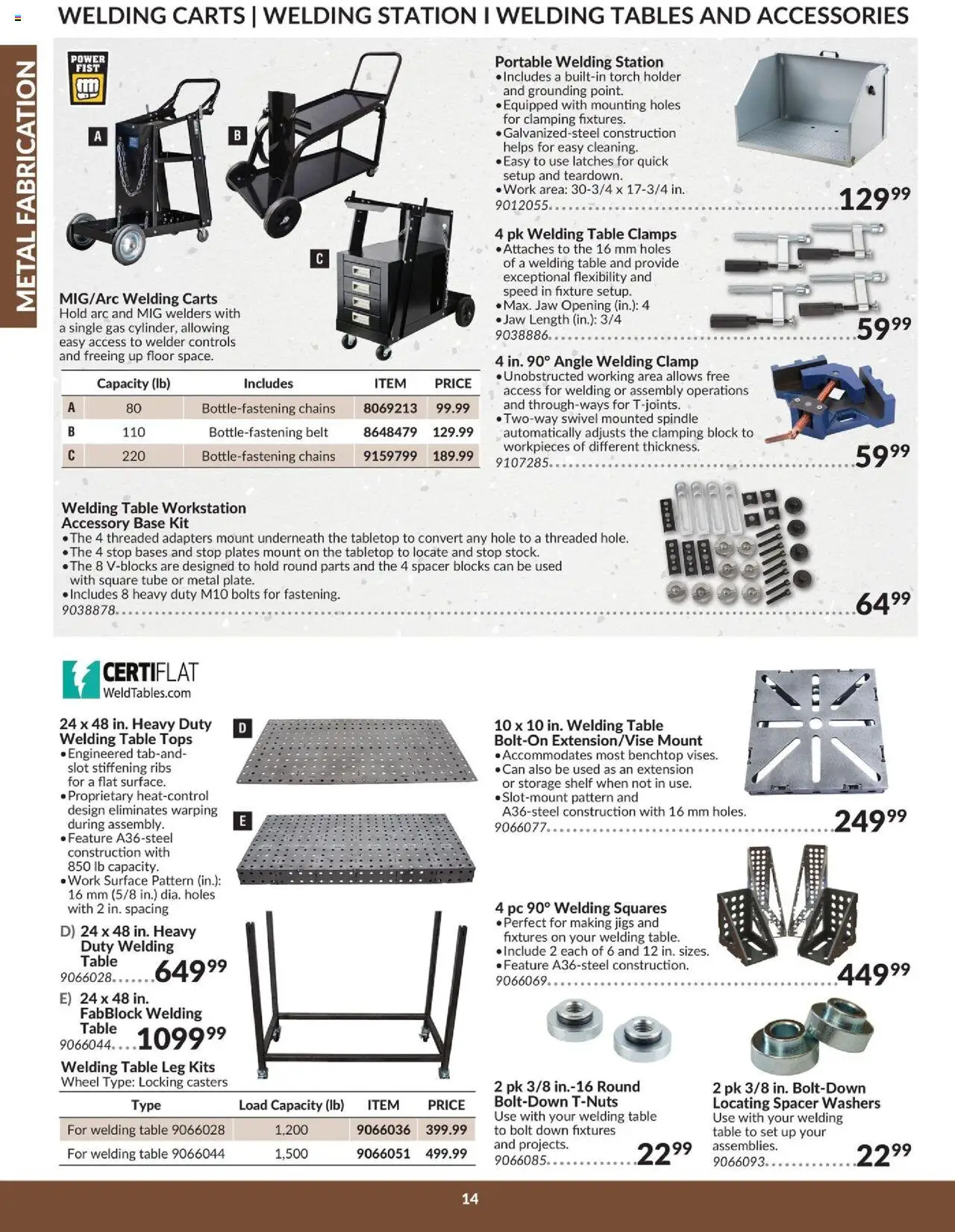 Princess Auto - Catalogue - Metal fabrication - page 16- valid from Apr 16, 2025