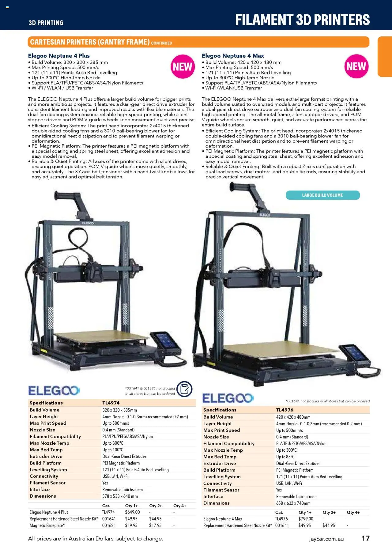 Jaycar Engineering & Scientific Catalogue 2025/2026  - page 17- valid from 09/07/2025