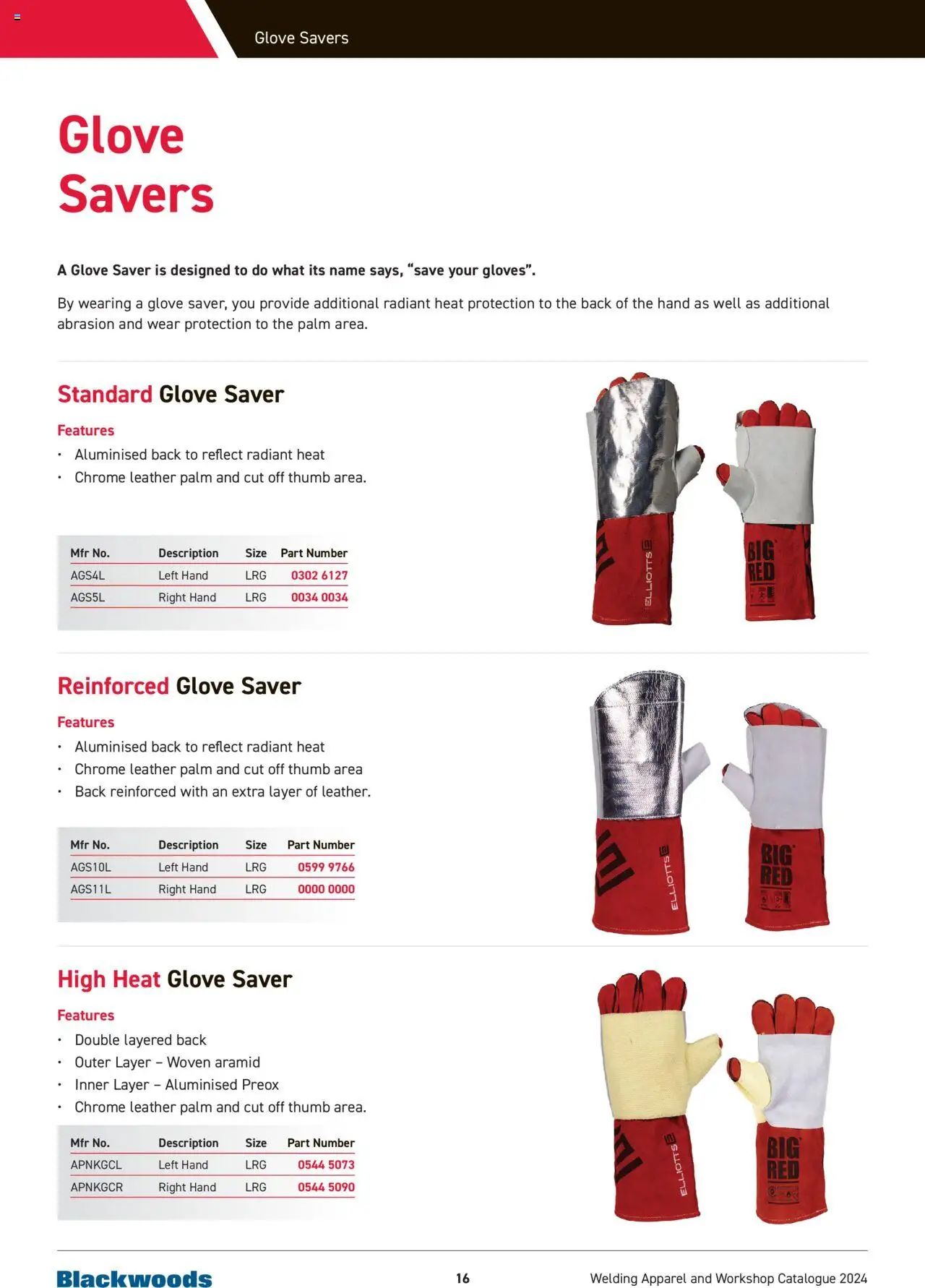 Black Woods Welding Catalogue - page 16- valid from 22/07/2024