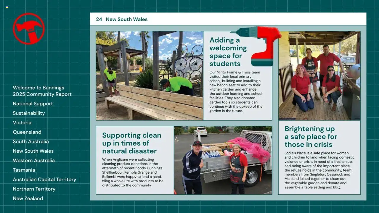 Bunnings Warehouse Community Report 2025 - page 24- valid from 25/08/2025