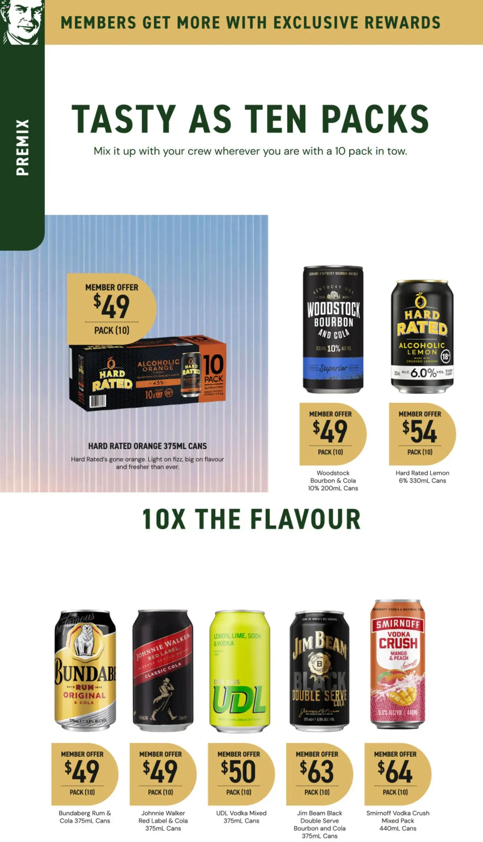 Dan Murphy's Catalogue  - page 29- valid from 19/02/2026