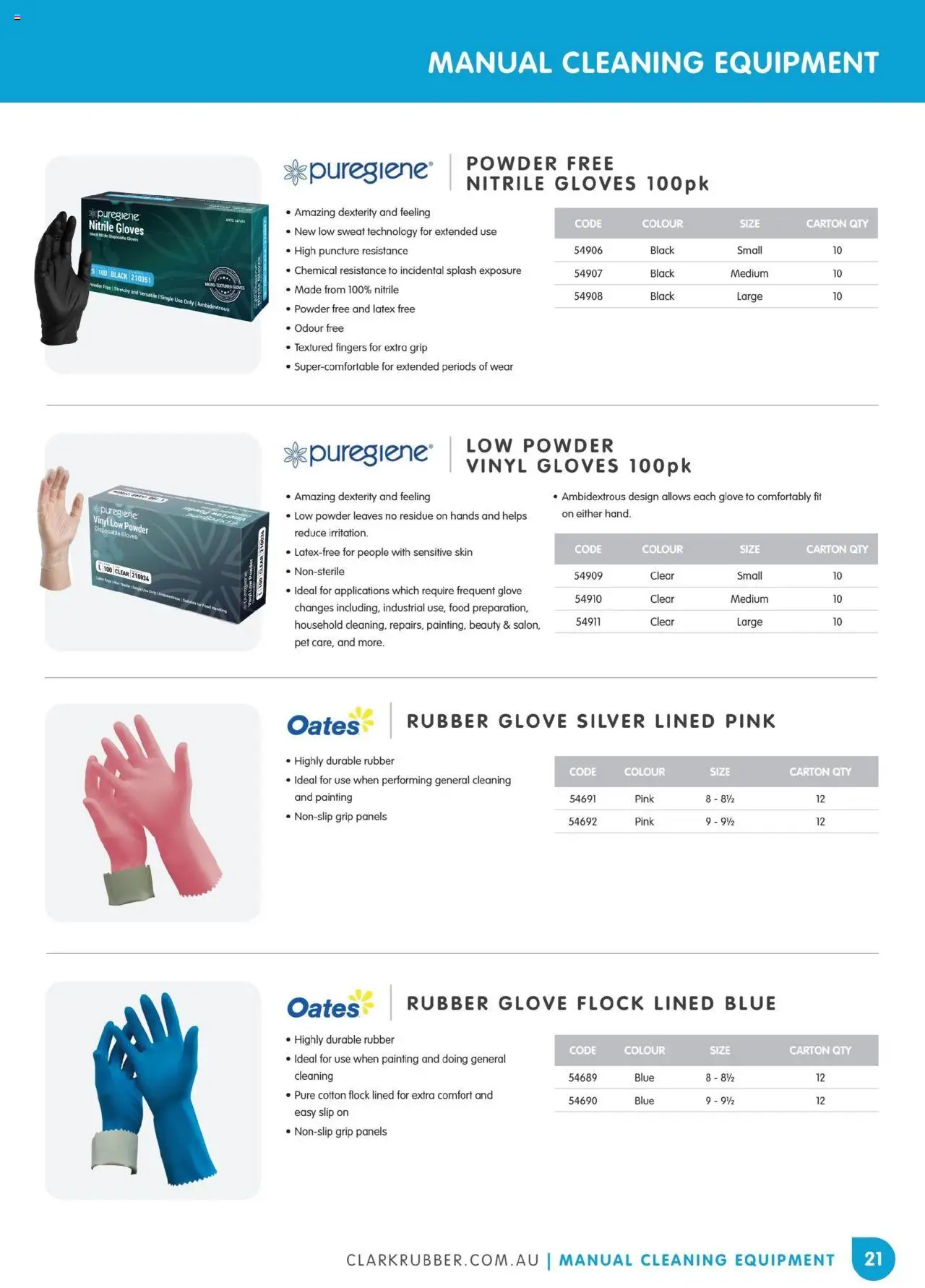 Clark Rubber Catalogue  - page 21- valid from 05/05/2025