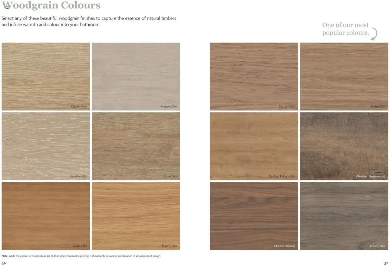 Bunnings Warehouse Bathroom Vanities - page 20- valid from 21/07/2025