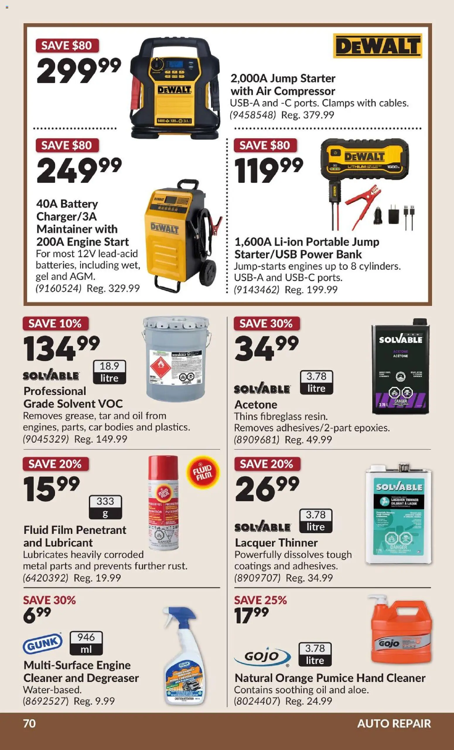 Princess Auto - 2 Week Sale! - page 76- valid from Jan 13, 2026