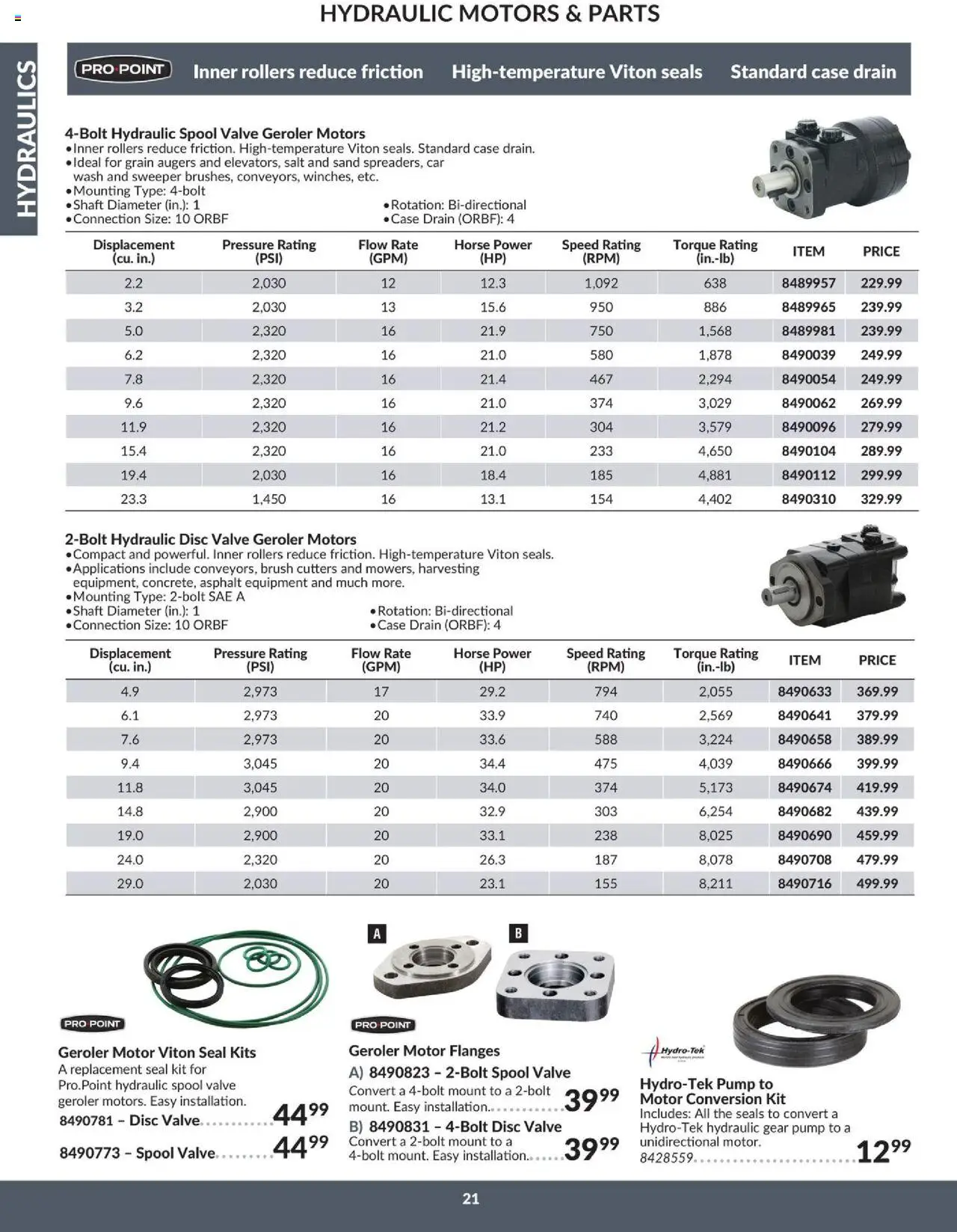 Princess Auto - Catalogue - Hydraulics - page 25- valid from Apr 16, 2025